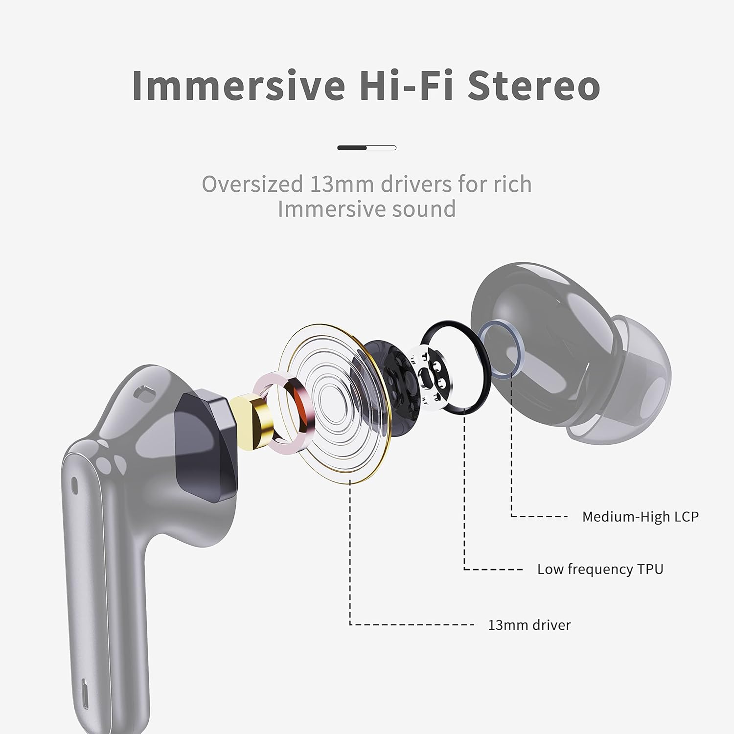 Wireless Earbuds, Bluetooth 5.4 Headphones in Ear with 4 ENC Noise Cancelling Mic, New Wireless Earphones HiFi Stereo Deep Bass 40H Playtime, In-Ear Bluetooth Earbuds LED Display IP7 Waterproof, USB-C - Image 3
