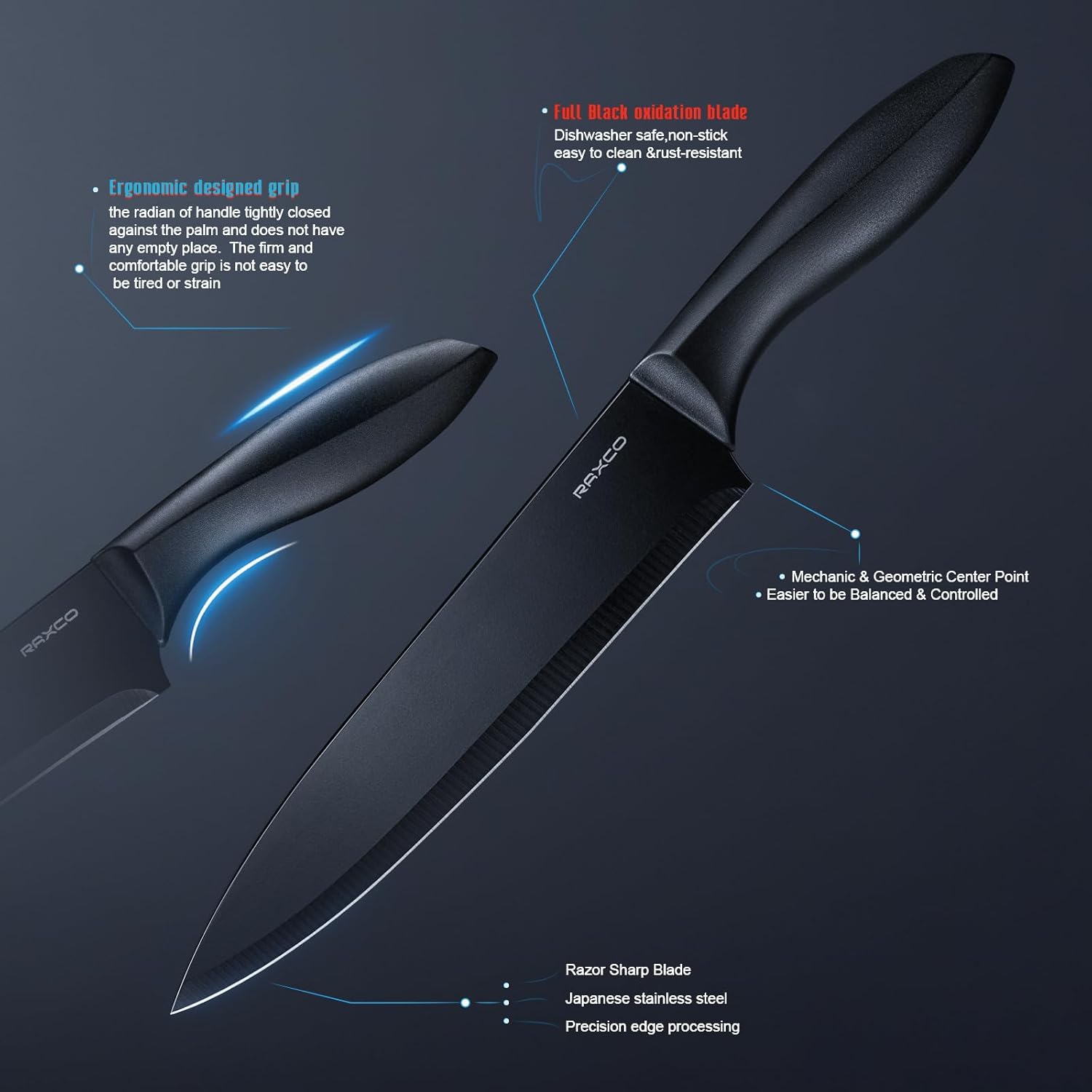 RAXCO Knife Set with Block,10-Piece Kitchen Knives Stainless Steel,Pro-Sharpened for Cooking,Slicing,Mincing,Dicing,Black - Image 4