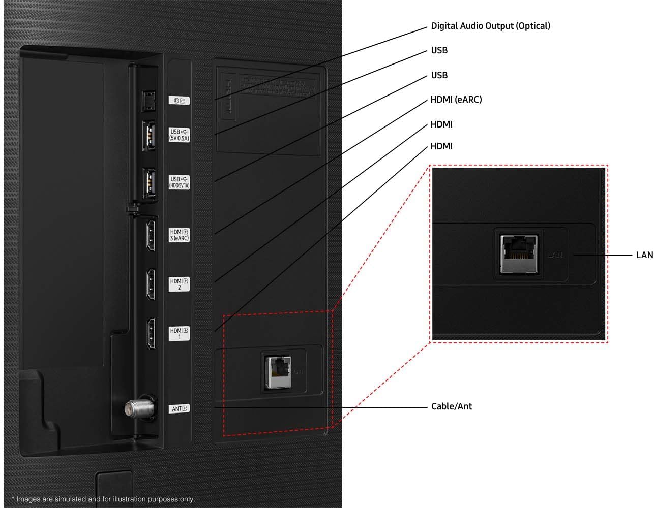 Samsung 32-Inch Class QLED 4K Q60D Series Quantum HDR Smart TV w/Object Tracking Sound Lite, Motion Xcelerator, Slim Design, Gaming Hub, Alexa Built-in (QN32Q60D, 2024 Model) - Image 6