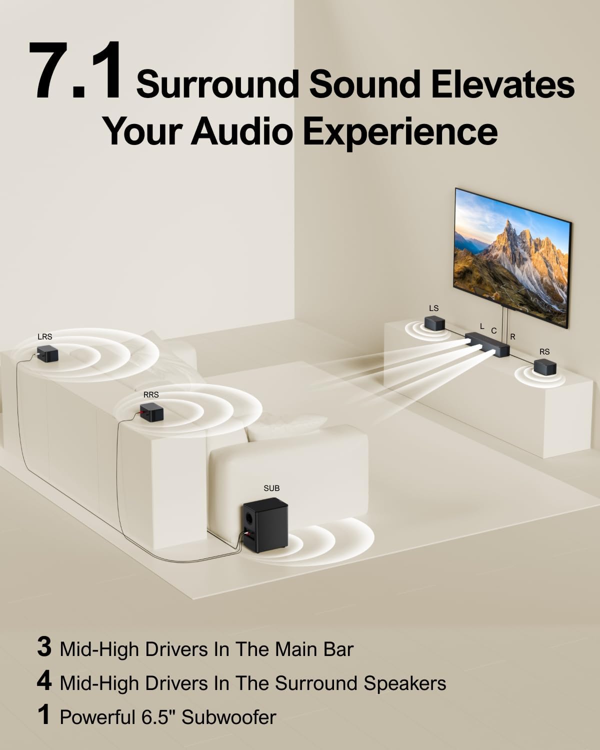 ULTIMEA 7.1ch Soundbar with Wireless Subwoofer, Virtual Surround Sound System for TV, App Control, 410W Peak Power, Sound bar for TV, 4 Wired Surround Speakers, Home Theater Sound System Poseidon D70 - Image 3