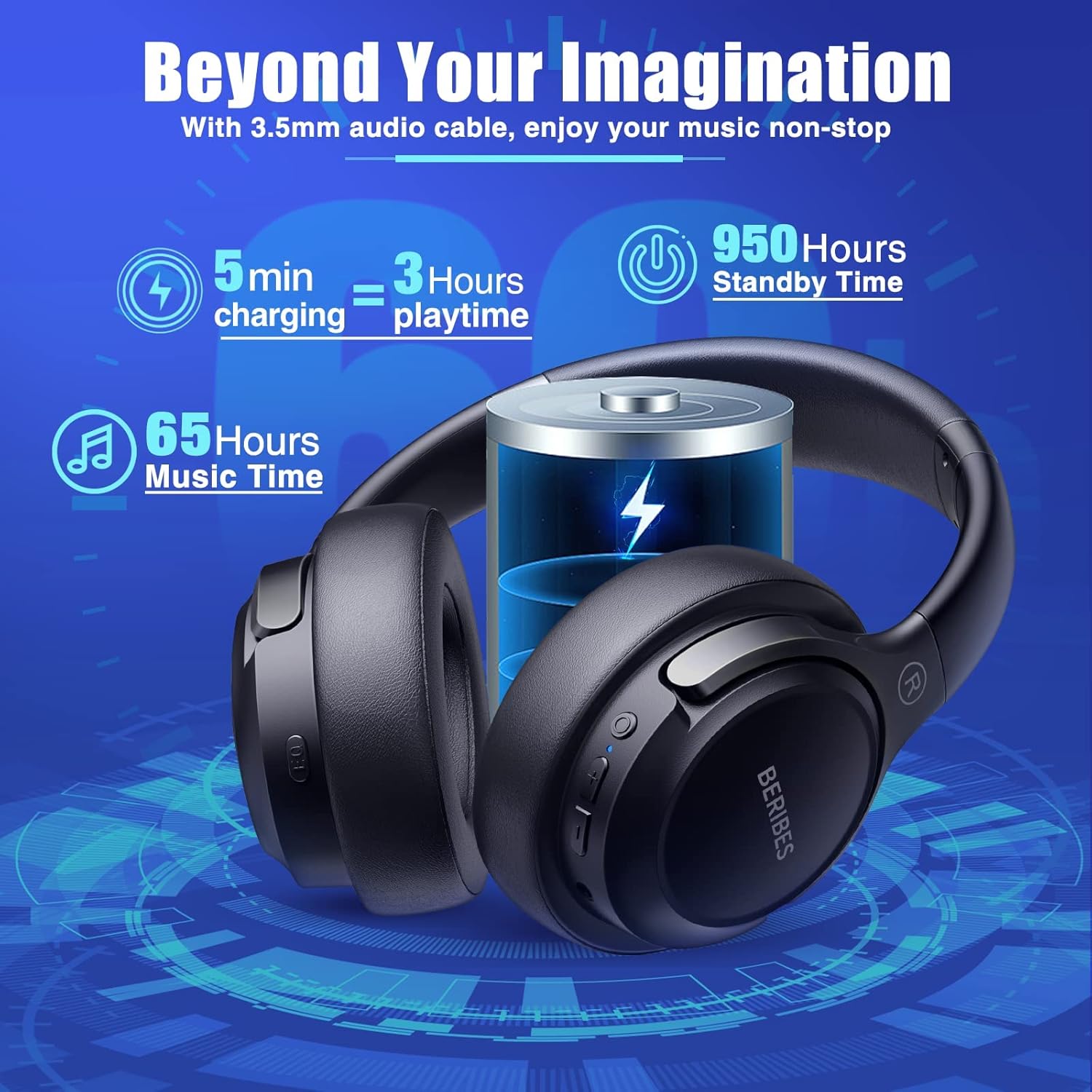 BERIBES Bluetooth Headphones Over Ear, 65H Playtime and 6 EQ Music Modes Wireless Headphones with Microphone, HiFi Stereo Foldable Lightweight Headsets, Deep Bass for Home Office Cellphone PC Ect. - Image 3