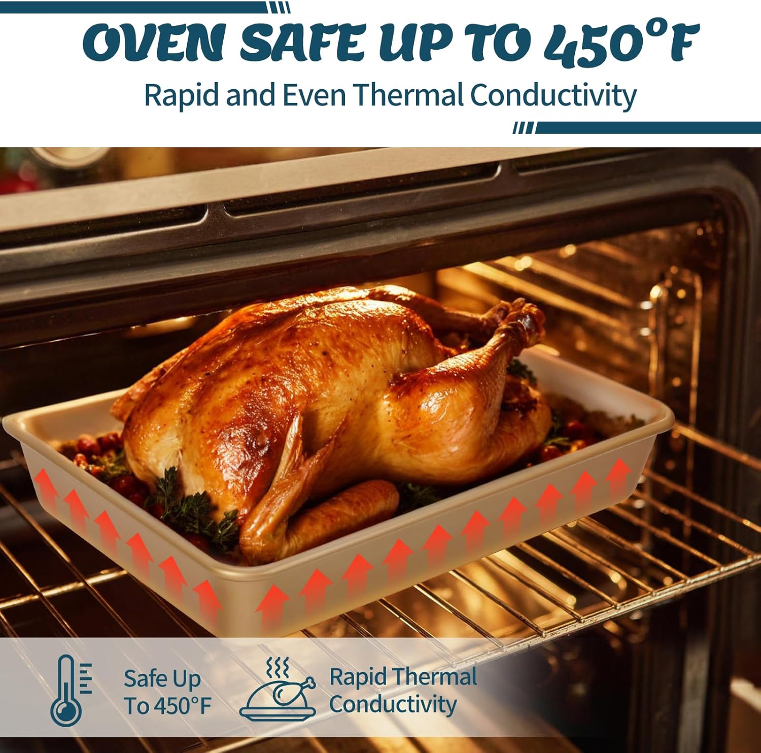 Baking Pans Set, Nonstick Stackable Bakeware Sets, Oven Pans for Cooking, AIVIKI 6 Pieces Baking Sheets Set Including Cookie Sheet, Deep Roaster Pan, Square Pan, Loaf Pan, Muffin Pan, Carbon Steel - Image 5