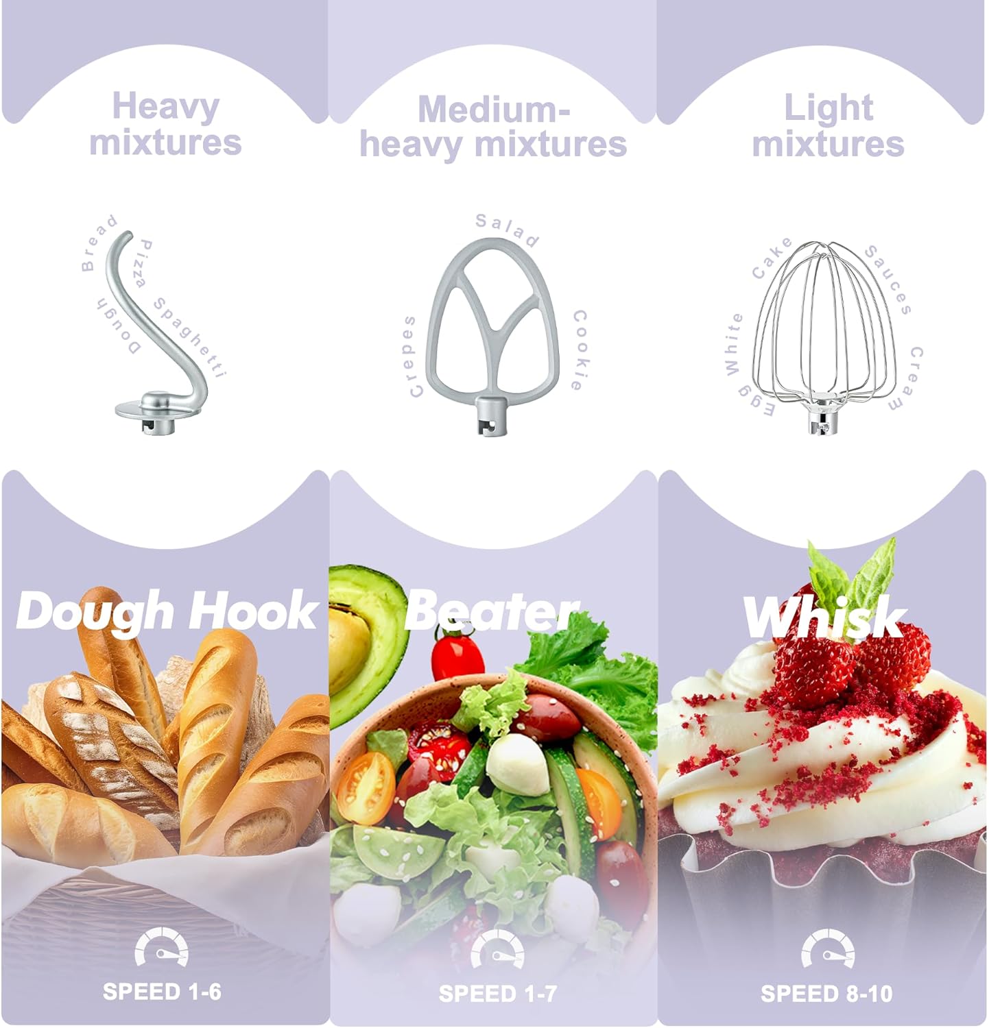 Kitchen in the box Stand Mixer, 4.5QT+5QT Two bowls Electric Food Mixer, 10 Speeds 3-IN-1 Kitchen Mixer for Daily Use with Egg Whisk,Dough Hook,Flat Beater (Lilac, 5QT) - Image 6