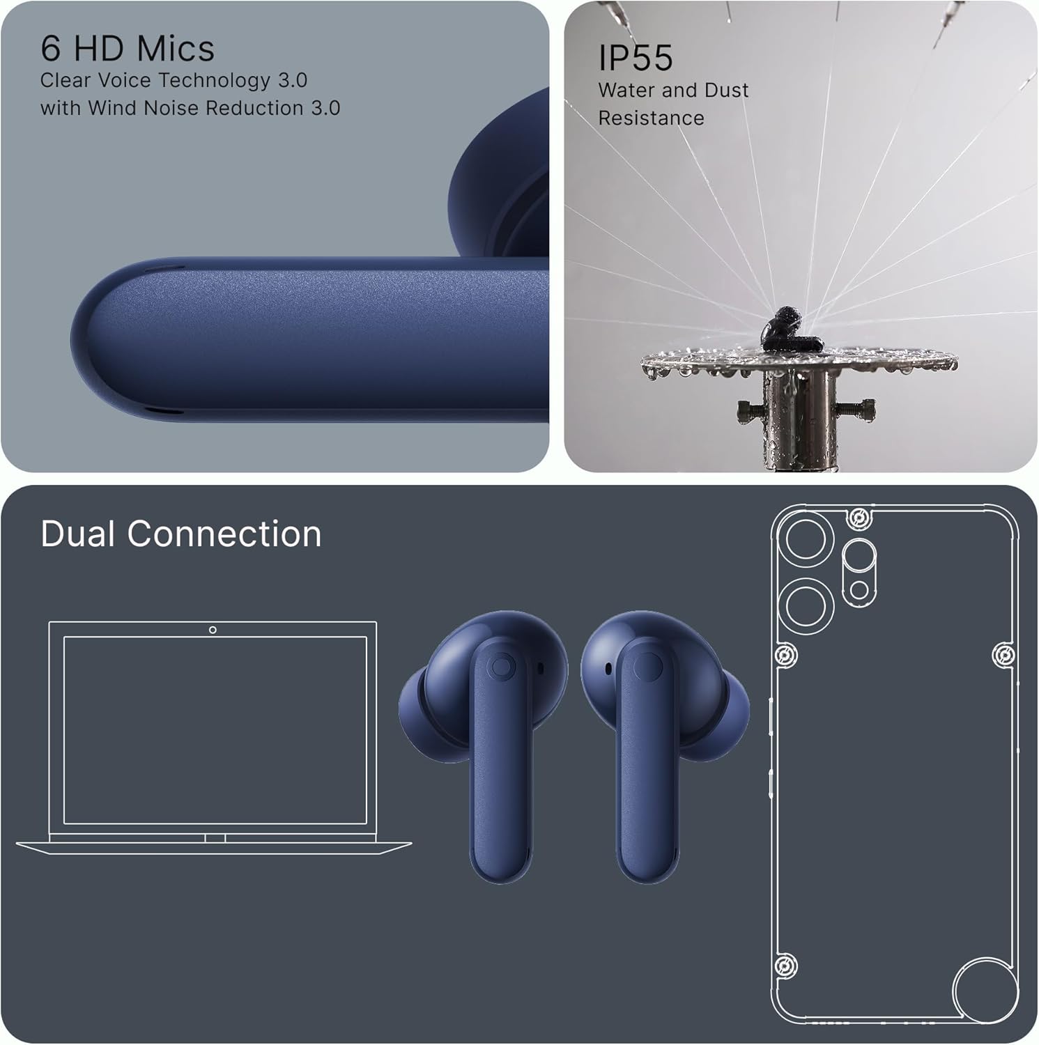 CMF Buds 2 Plus 2025 New Wireless Earbuds Adaptive Noise Cancelling, Hi-Res Audio Bluetooth Headphones, 12mm Drivers for Deep Bass, 50dB ANC 61.5H Playtime, Sport Ear Buds with 6 Mics, Blue - Image 5