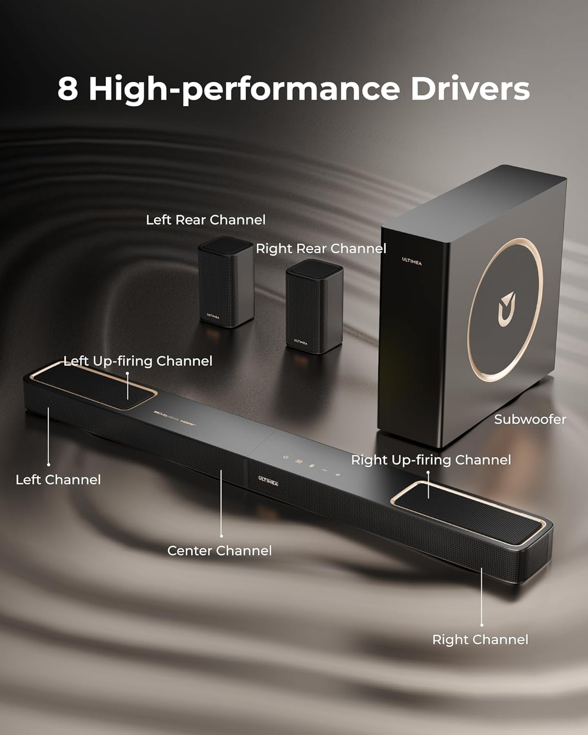 ULTIMEA 5.1.2ch Sound Bar with Dolby Atmos, Surround Sound System for TV with 2 Surround Speakers, Sound Bar for Smart TV, Soundbar with Subwoofer for Home Theater, BT 5.4, HDMI eARC, Skywave F40 - Image 3