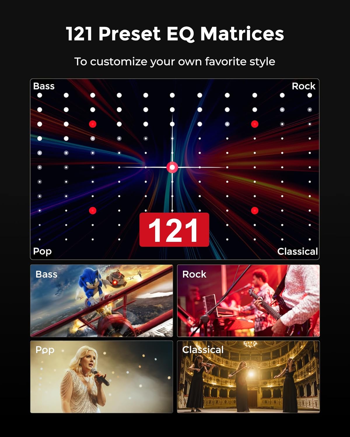 ULTIMEA 7.1ch Sound Bar with Dolby Atmos, Surround Sound System for TV with 4 Surround Speakers, Sound Bar for Smart TV with App Control, Soundbar with Subwoofer for Home Theater, HDMI eARC, Aura A60 - Image 7