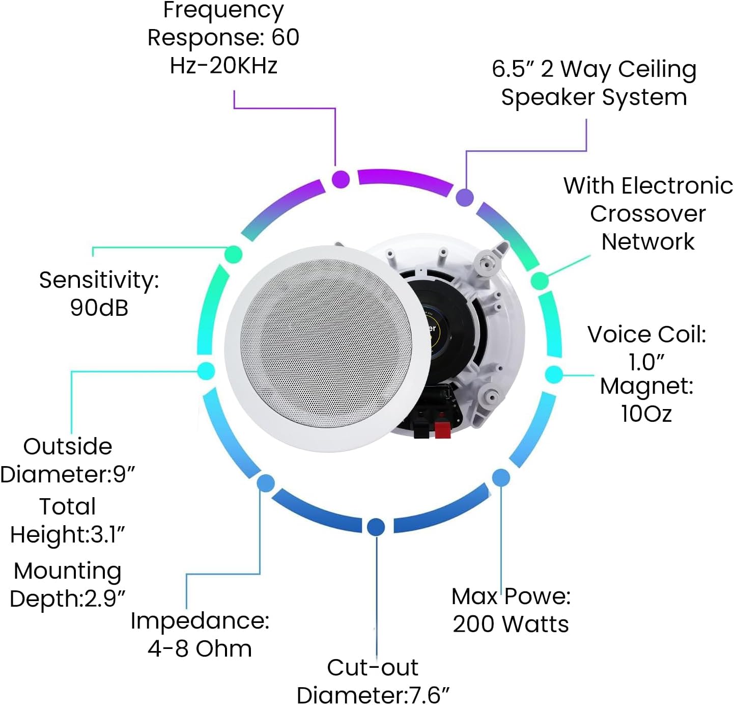 Home Theater System Kit with 1000 Watts 4-Chanel Bluetooth Receiver & 8 Qty 6.5" 200 Watts in-Wall in-Ceiling Speakers of 2-Way Stereo Sound with Woofer/Tweeter, Flush Design by Technical Pro - Image 4