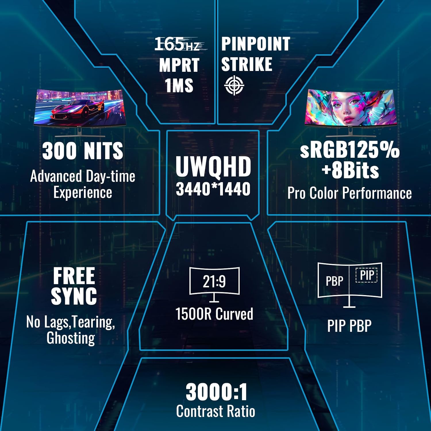 SANSUI 34-Inch Curved Gaming Monitor UWQHD 3440 x 1440 165Hz Curved 1500R - PIP/PBP, 1ms(MPRT), HDR, 300nits, sRGB 125%, DCI-P3 95%,FreeSync,HDMI x2,DP1.4 x2 (ES-G34C5 DP Cable Included) - Image 2