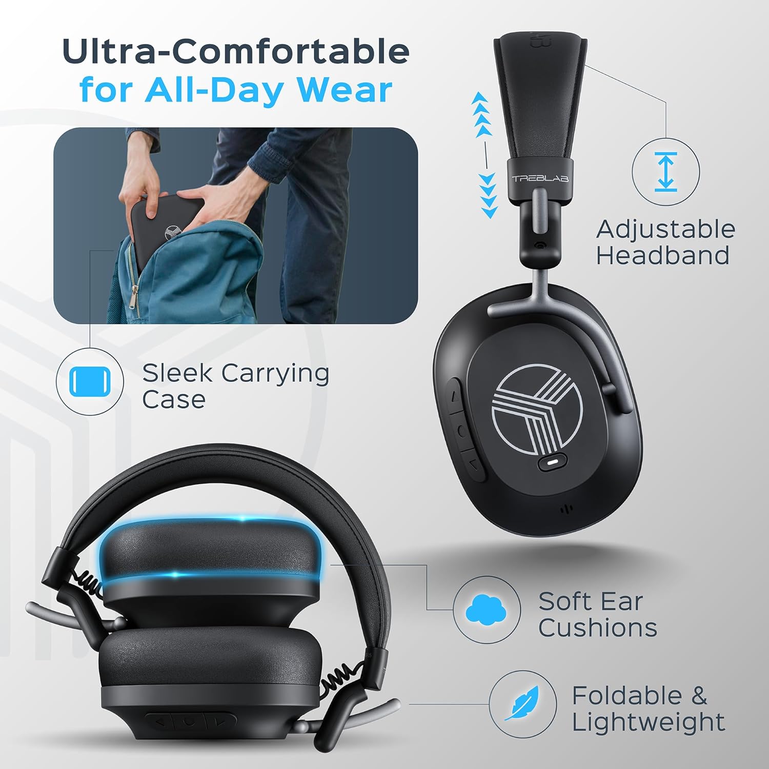 TREBLAB U5 - Hybrid Active Noise Cancelling Headphones Over-Ear Bluetooth 5.3, 55H Battery, Deep Bass, Multipoint, IPX4, Foldable, Mic for Calls, Wireless Headphones Foldable for Travel, Gym, Work - Image 4