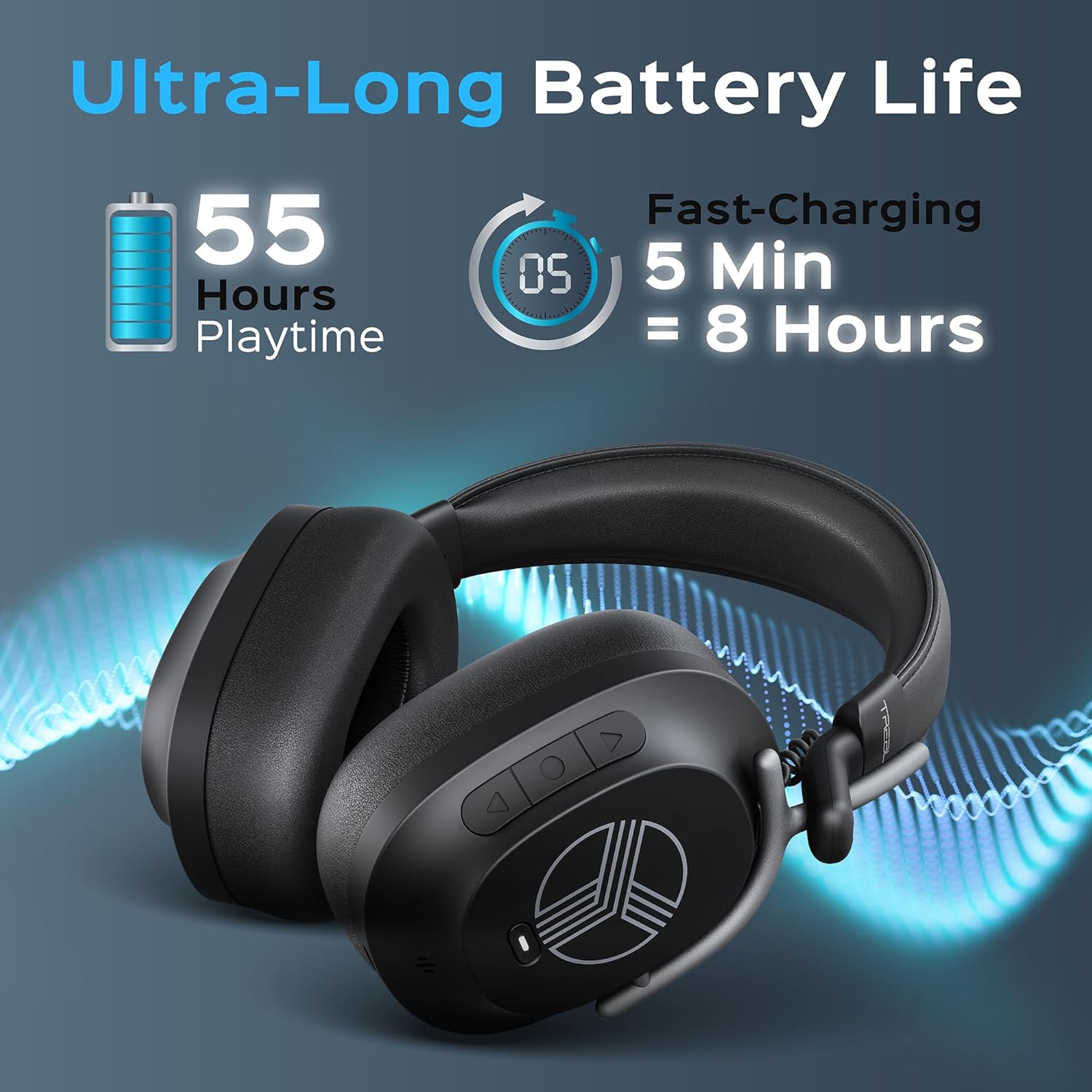 TREBLAB U5 - Hybrid Active Noise Cancelling Headphones Over-Ear Bluetooth 5.3, 55H Battery, Deep Bass, Multipoint, IPX4, Foldable, Mic for Calls, Wireless Headphones Foldable for Travel, Gym, Work - Image 5