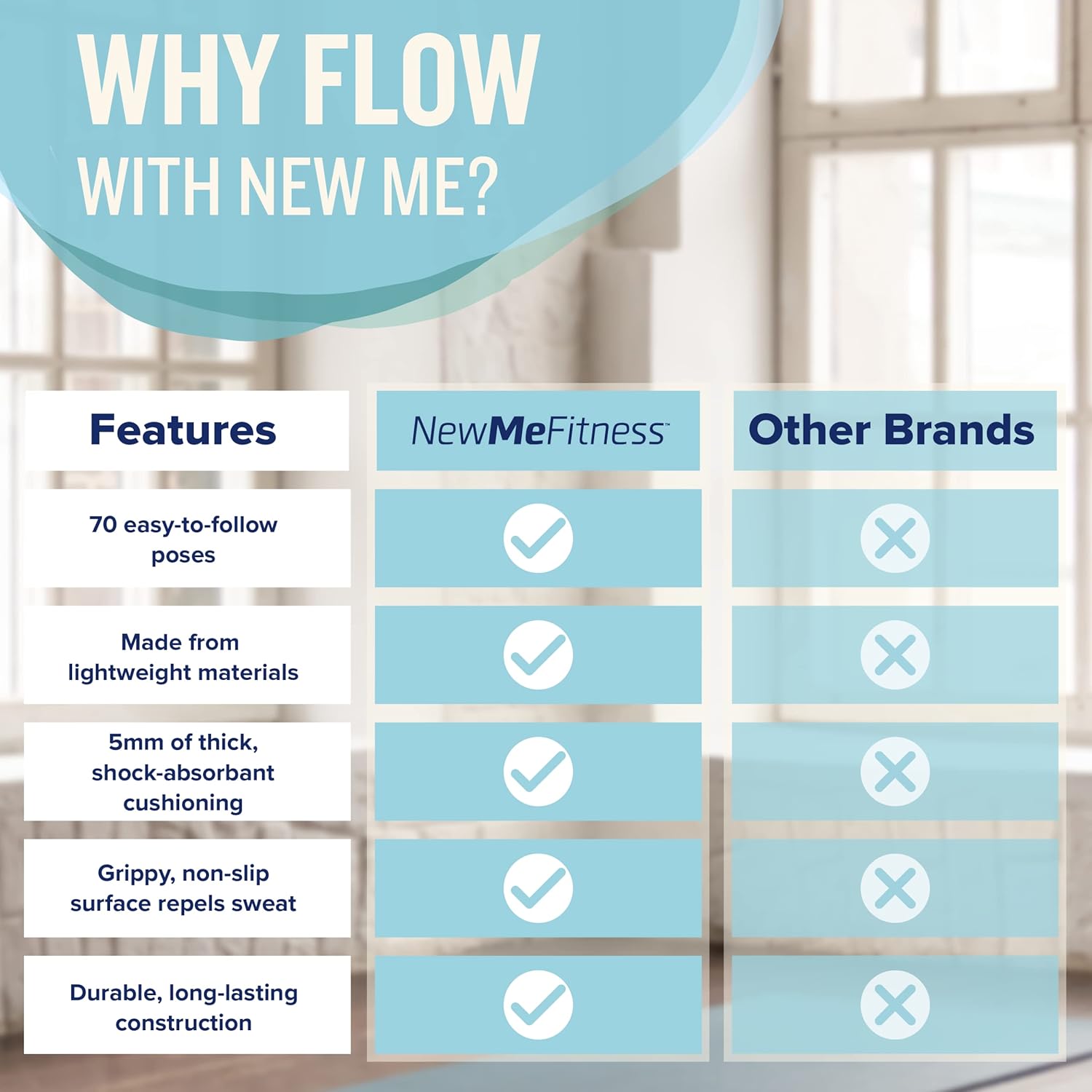 NewMe Fitness Yoga Mat for Women and Men - Large, 5mm Thick, 68 Inch Long, Non Slip Exercise Mats w/ 70 Printed Yoga Poses for Pilates, Workout and Stretching - Home and Gym Essentials - Image 3