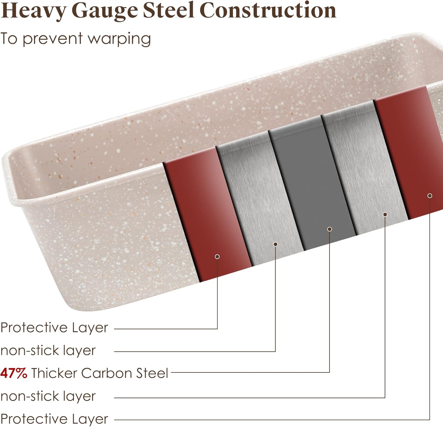 Nonstick Baking Pans Set - VONIKI Bakeware Set Baking Sheets For Oven, 7 PCS Stackable Baking Set w/Cookie Sheet, Cake Pan, Loaf Pan, Muffin Pan, Roaster Pan, Cooling Rack, PFOA Free Baking Supplies - Image 4