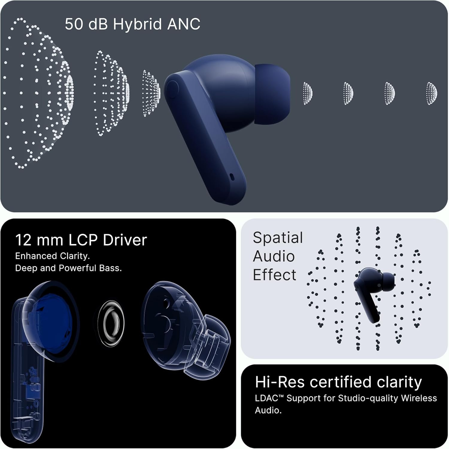 CMF Buds 2 Plus 2025 New Wireless Earbuds Adaptive Noise Cancelling, Hi-Res Audio Bluetooth Headphones, 12mm Drivers for Deep Bass, 50dB ANC 61.5H Playtime, Sport Ear Buds with 6 Mics, Blue - Image 4