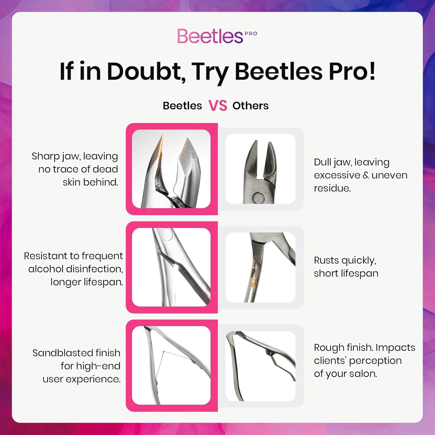 Beetles cuticle nippers Professional Cuticle Trimmer: 4MM Blade Swan Neck Cuticle Remover & Cutter Scissors Stainless Steel Nails Nippers Nail Art Accessories for Nail Care at Salon - Image 7