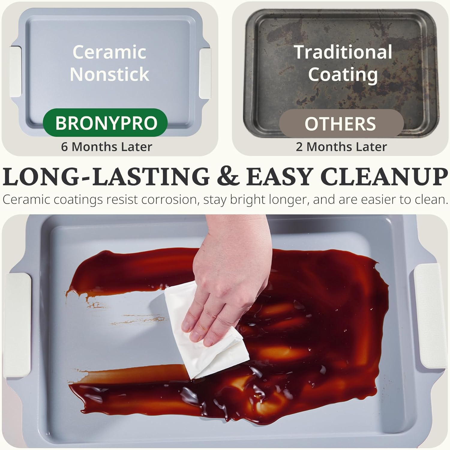 BRONYPRO Nonstick Ceramic Bakeware Set (9 Pieces),Heavy Duty Aluminized Steel Bakeware-Baking Pans Set with Silicone Handles,Includes Sheet Pans,Loaf Pan,Muffin pan,Cake pans,PTFE & PFOA Free - White - Image 5