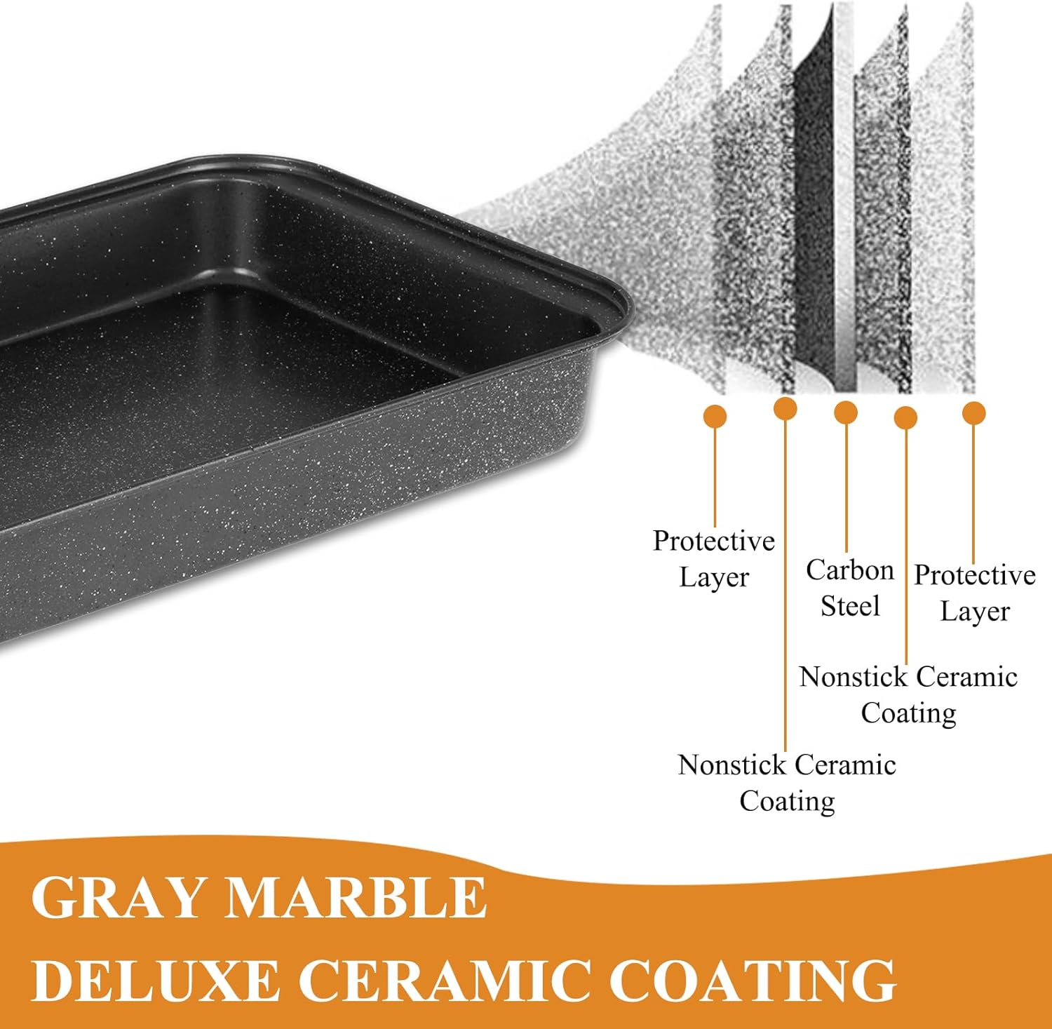 6 Pieces Baking Pans Set, Nonstick Bakeware Sets, Baking Supplies Includes Cake Pan 9 Inch Round, Muffin Pan, Square Baking Pan, Loaf Pan, Roaster Pan and Wire Rack - Image 2