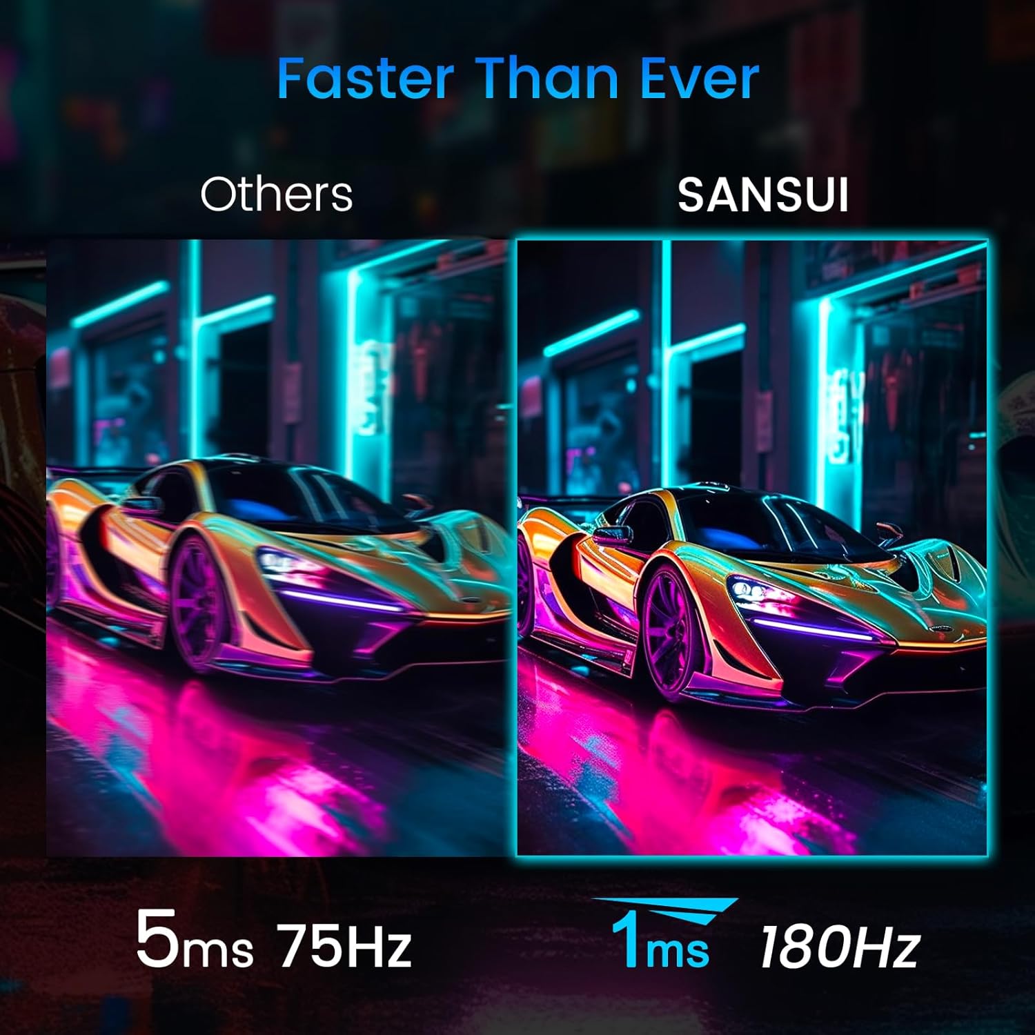 SANSUI 24 Inch Gaming Monitor 180Hz, DP 1.4 & HDMI 2.0 Ports High Refresh Rate Computer Monitor, Racing FPS RTS Modes, 1ms Response Time 110% sRGB (ES-G24F4, HDMI Cable Included) - Image 3