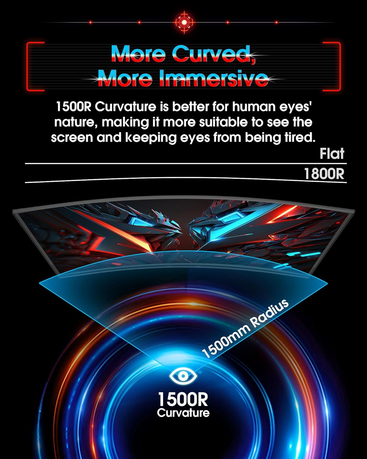 SANSUI 27 Inch Curved 240Hz Gaming Monitor FHD 1080P, 1500R Curve Computer Monitor Fast VA, 130% sRGB, 4000:1, HDR, FreeSync, MPRT 1Ms, Low Blue Light, HDMI DP Ports, Metal Stand, DP Cable Incl. - Image 3