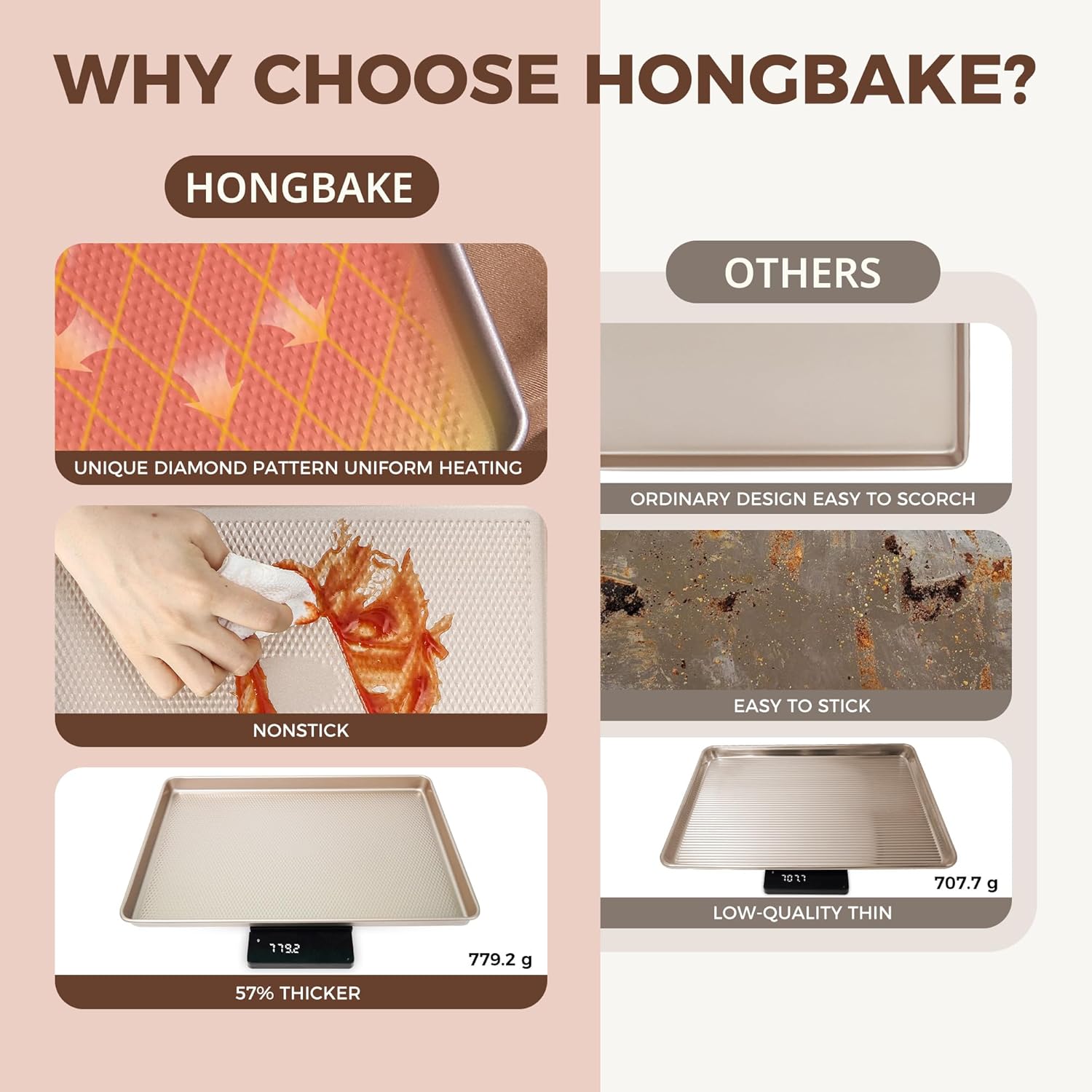 HONGBAKE 9-Piece Baking Pans Set Nonstick, Stackable Non Toxic Bakeware Sets with Diamond Texture, Oven Pan Set for Cooking, Includes Cookie Sheet with Rack, Cake Pan, Roasting Pan, Muffin Tin, Gold - Image 4