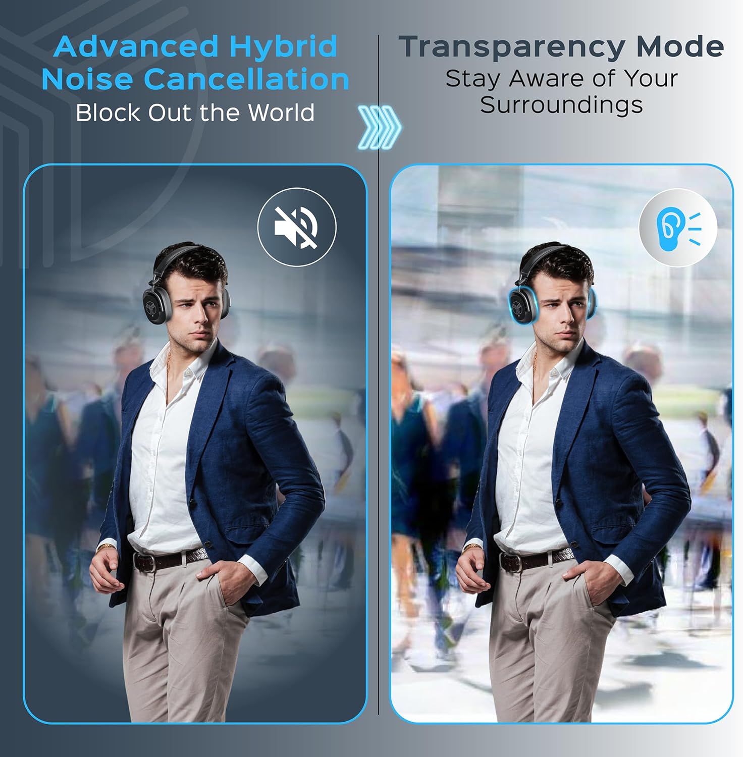 TREBLAB U5 - Hybrid Active Noise Cancelling Headphones Over-Ear Bluetooth 5.3, 55H Battery, Deep Bass, Multipoint, IPX4, Foldable, Mic for Calls, Wireless Headphones Foldable for Travel, Gym, Work - Image 3