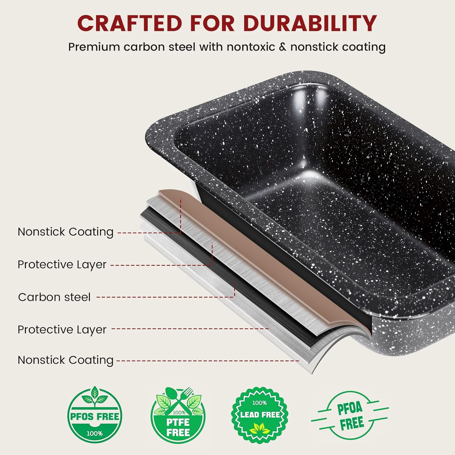 10-Piece Baking Pans Set, Bakeware Sets Nonstick, Baking Set for Oven Cooking, Stackable Carbon Steel Set Include Cookie Sheets, Muffin Pan, Cake Pan, Pizza Pan, Loaf Pan, Roasting Pan, Black - Image 5