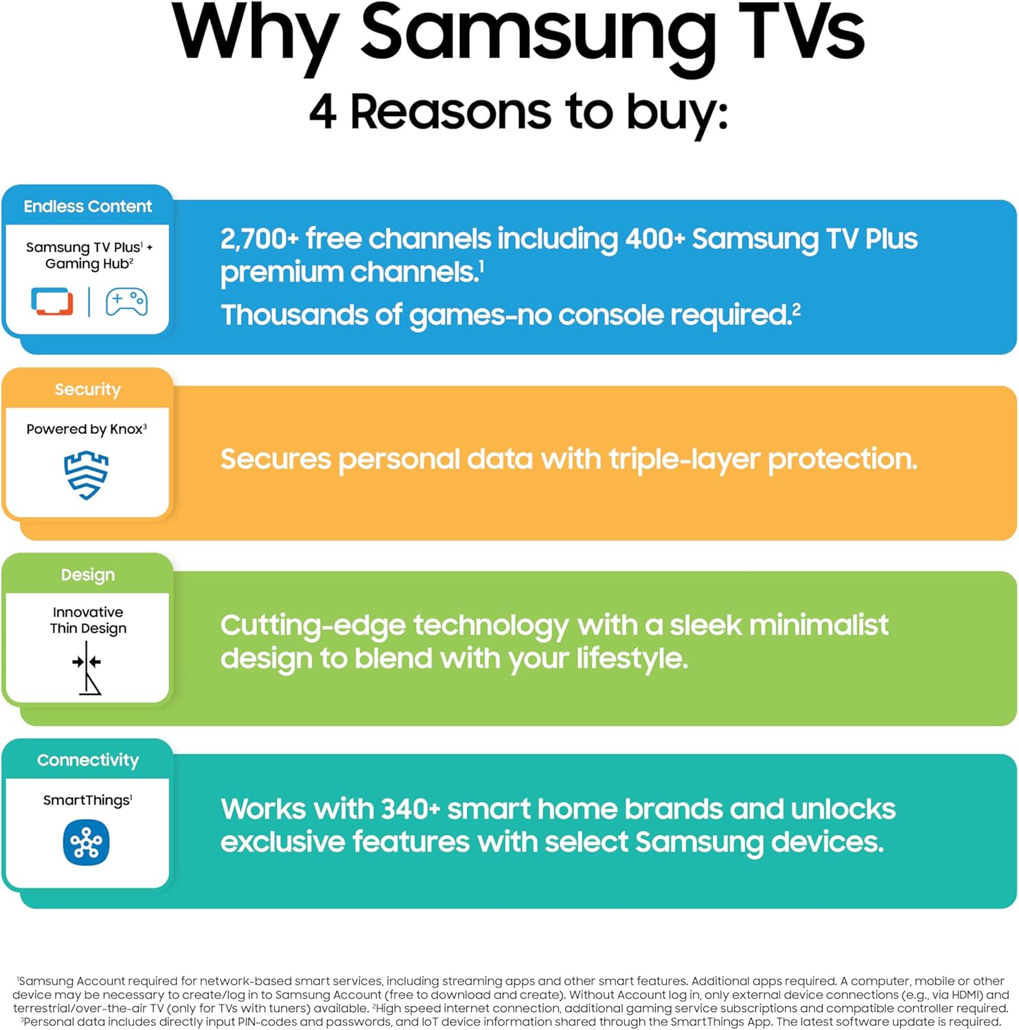 Samsung 32-Inch Class QLED Q8F 4K UHD Smart TV (2025 Model) Q4 AI Processor, 100% Color Volume with Quantum Dot, AirSlim Design, Endless Free Content, Samsung Vision AI, Alexa Built-in - Image 8