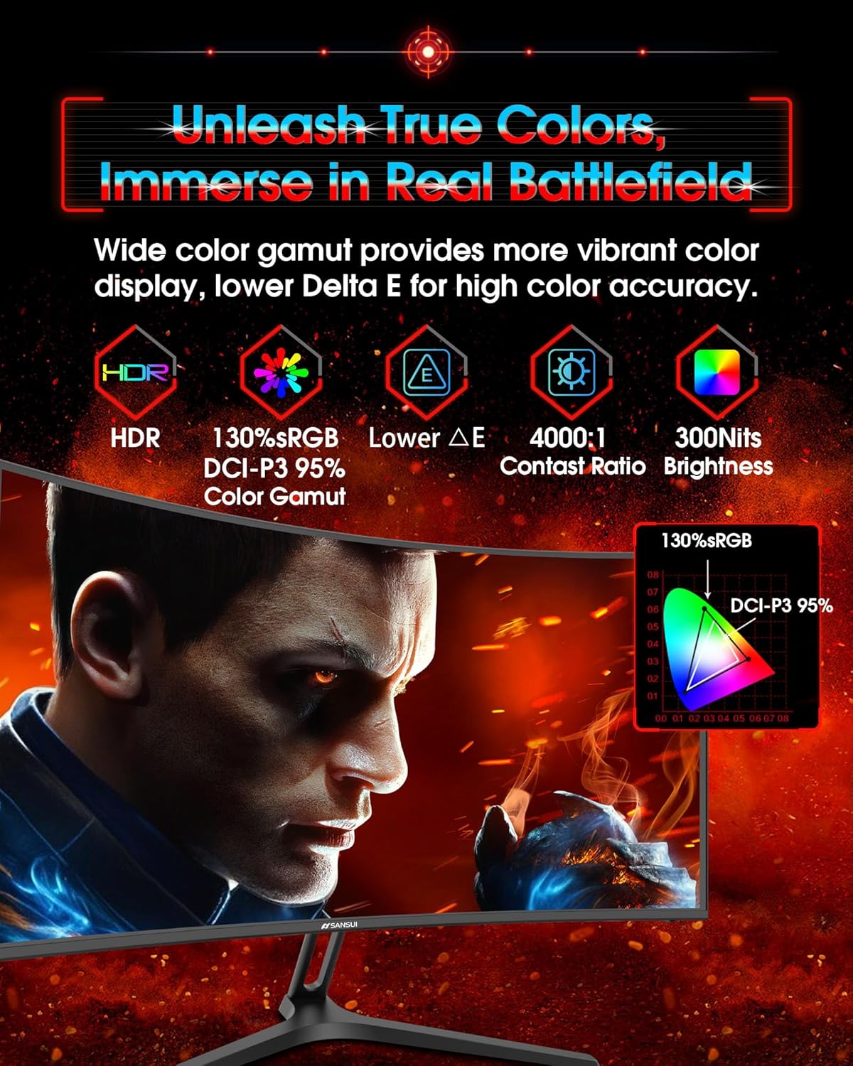 SANSUI 27 Inch Curved 240Hz Gaming Monitor FHD 1080P, 1500R Curve Computer Monitor Fast VA, 130% sRGB, 4000:1, HDR, FreeSync, MPRT 1Ms, Low Blue Light, HDMI DP Ports, Metal Stand, DP Cable Incl. - Image 6