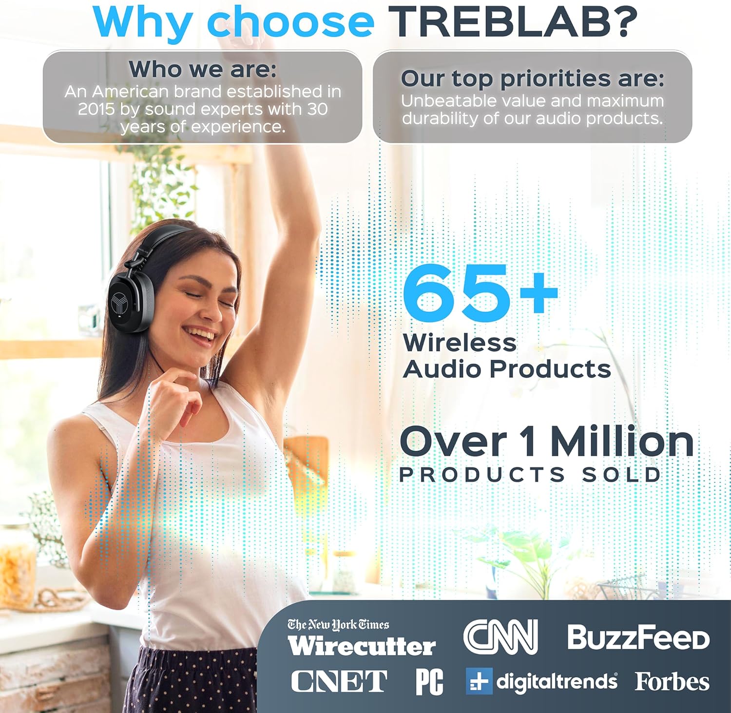 TREBLAB U5 - Hybrid Active Noise Cancelling Headphones Over-Ear Bluetooth 5.3, 55H Battery, Deep Bass, Multipoint, IPX4, Foldable, Mic for Calls, Wireless Headphones Foldable for Travel, Gym, Work - Image 9