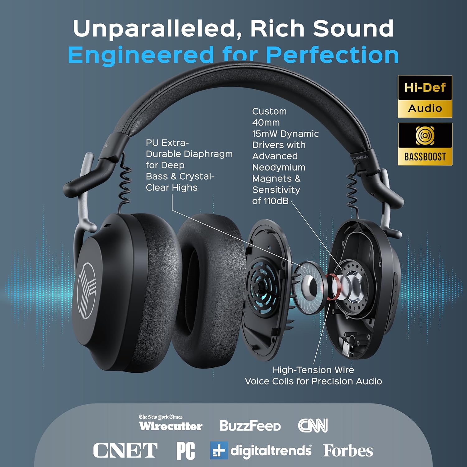 TREBLAB U5 - Hybrid Active Noise Cancelling Headphones Over-Ear Bluetooth 5.3, 55H Battery, Deep Bass, Multipoint, IPX4, Foldable, Mic for Calls, Wireless Headphones Foldable for Travel, Gym, Work - Image 2