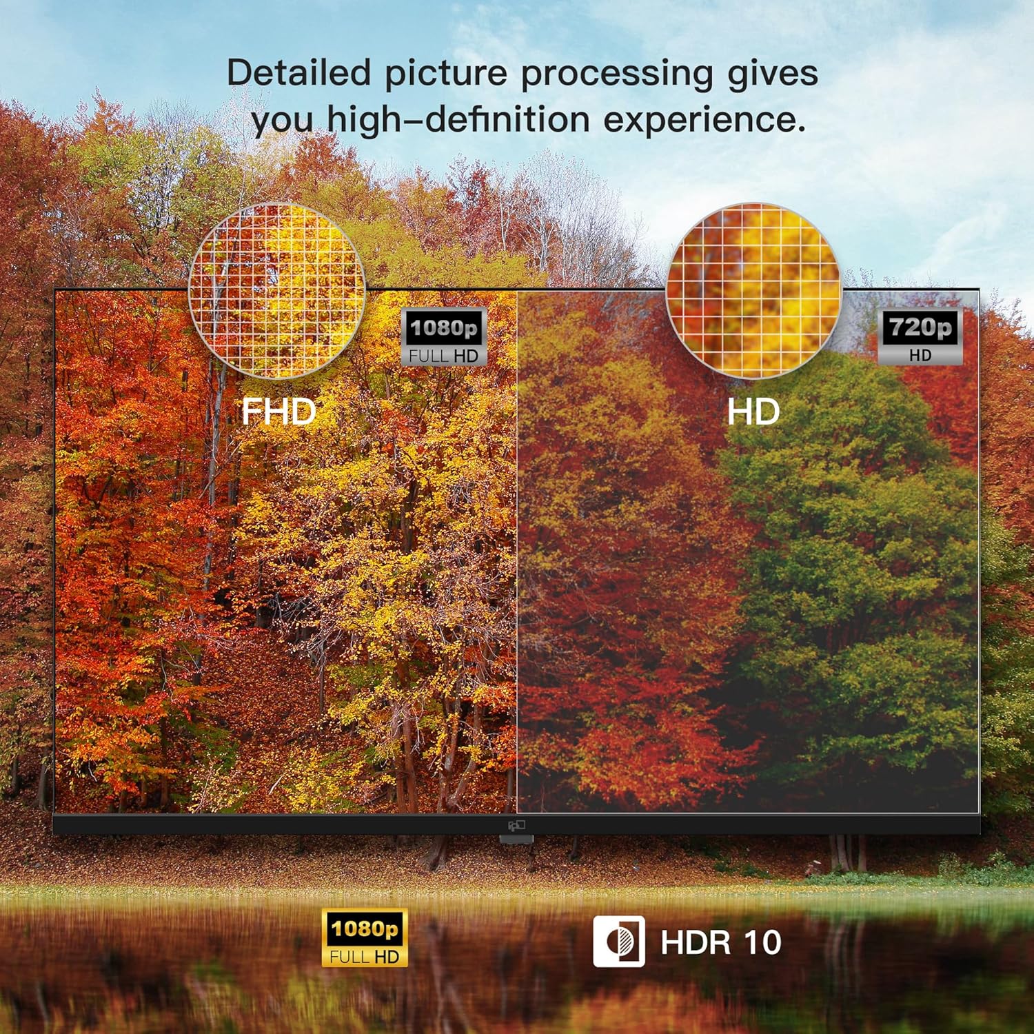 FPD 40-inch Smart TV, 1080p Full HD Google TV with Google Play Built-in Google Cast, HDR 10, Dolby Audio, Voice Remote, Stream Live Television (Palette-Series, CG40-P3, 2025 Model) - Image 2