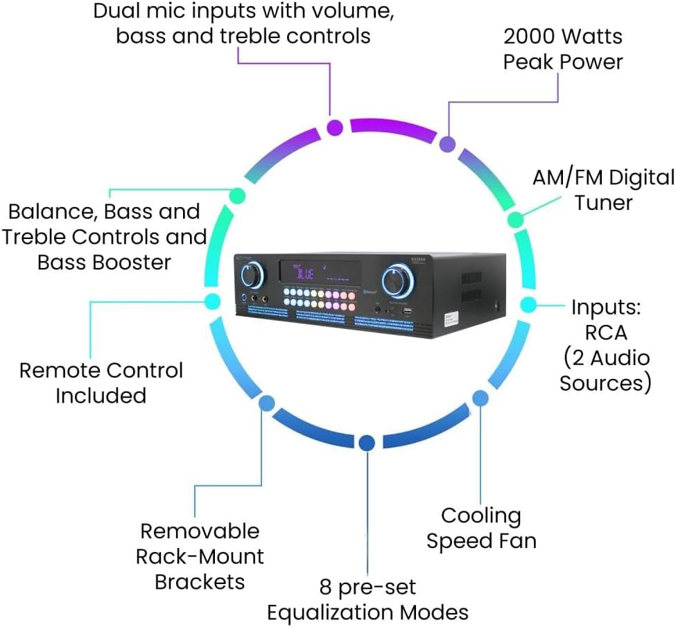 Home Theater System Kit 2000 Watts Bluetooth Amplifier with 6 Qty 6.5" 200 Watts in-Wall in-Ceiling Frameless Speakers & 16 Gauge 250 ft. Speaker Wire by Technical Pro - Image 3