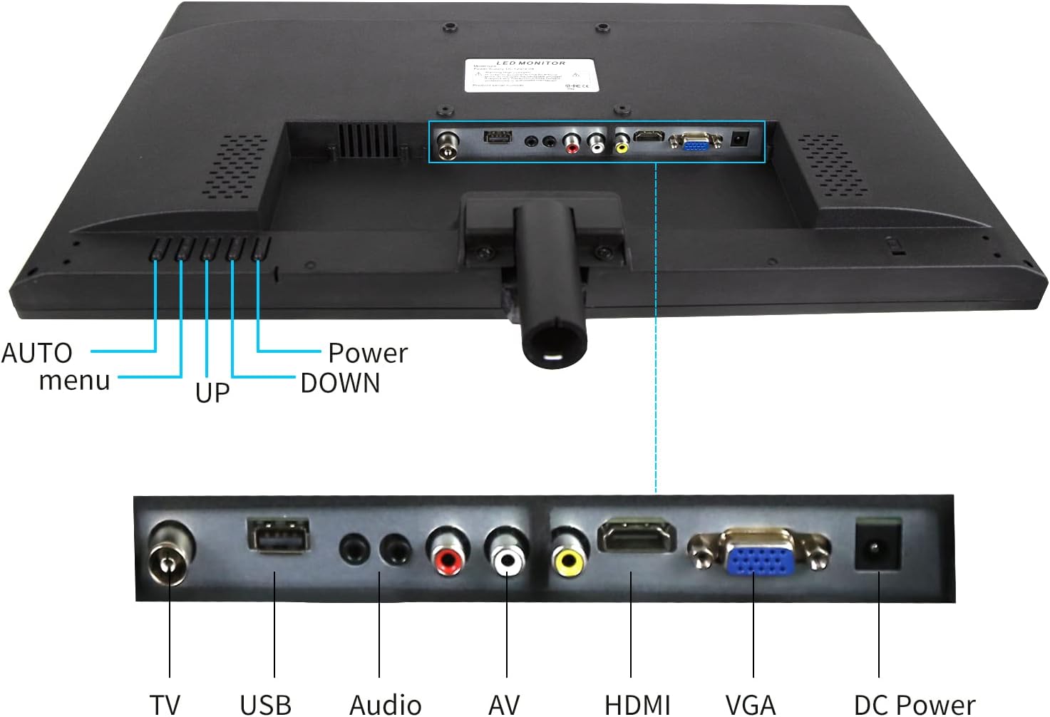 19 Inch TV 1440 * 900 HD Flat Screen Widescreen TV with ATSC Tuner Antenna,Remote/HDMI/USB/AV/VGA Input, Suitable for Kitchen Bedroom RV Camper (No Smart TV) - Image 5