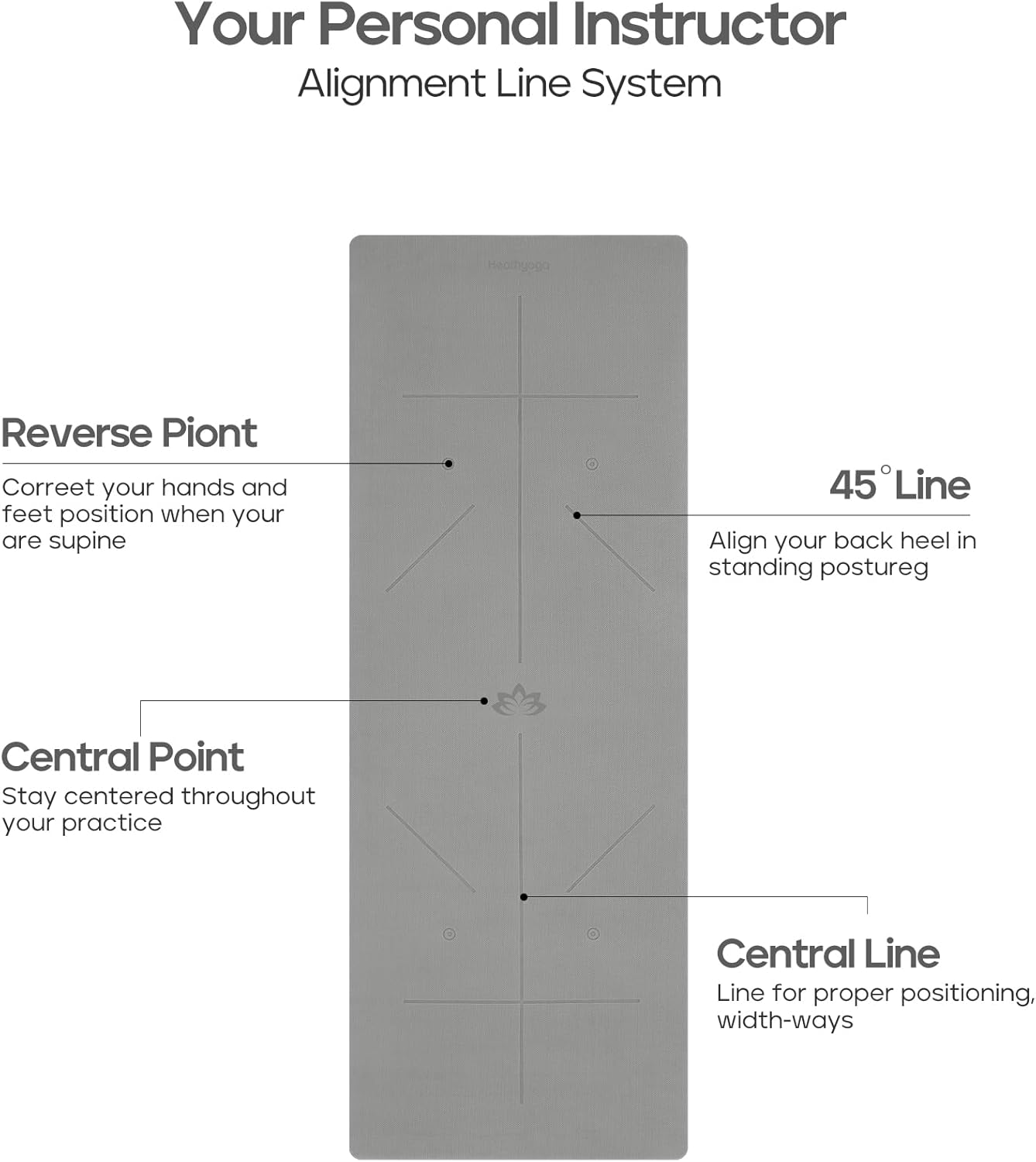 Heathyoga Eco Friendly Non Slip Yoga Mat, Body Alignment System, SGS Certified TPE Material - Textured Non Slip Surface and Optimal Cushioning,72"x 26" Thickness 1/4" - Image 2
