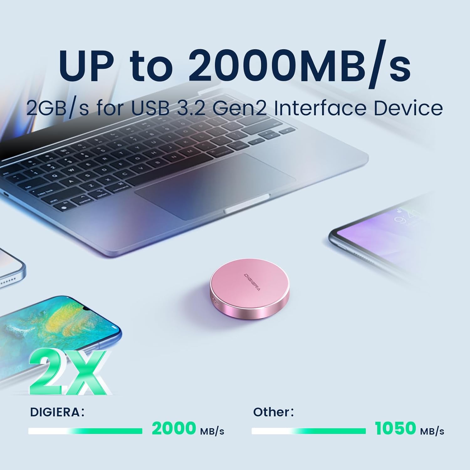 2TB Magnetic Portable SSD, External Solid State Drives with USB-C 3.2 Gen 2x2, Speed Up to 2000MB/s, Compact & Durable, Compatible with iPhone 15/16 Series and Other USB-C Devices, Pink - Image 4