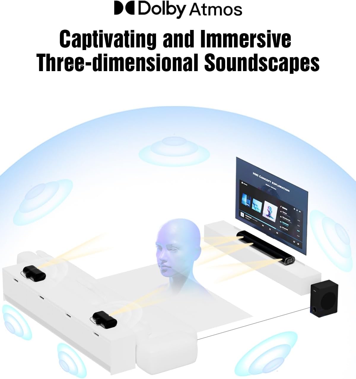 Hiwill 5.1ch Dolby Atmos Soundbar with 5.25'' Subwoofer, Clear Voice, Surround Sound System w/2 Wired Rear Speakers, 380W Peak Power Bluetooth PC Sound Bar for TV, eARC/ARC/Opt, 2025 - Image 2