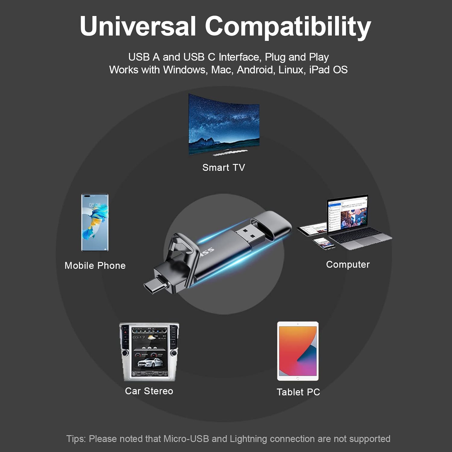 SSK 1TB USB Drive,External SSD Fast 550MB/s 2-in-1 Dual-Drive Type C+ A USB3.2 Gen2 Solid State ThumbDrive SSD-Stick for iPhone 15/16/PS4/Android Phone/Tablet/Windows/Mac - Image 5