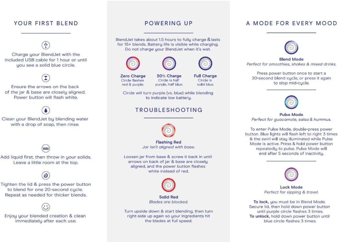 BlendJet Portable Blender for Smoothies & Shakes - 16oz BlendJet 2 Cordless Personal & Small Blender, USB-C Rechargeable & Self Cleaning - Quiet Mini Travel Blender with Stainless Steel Blade (Black) - Image 7