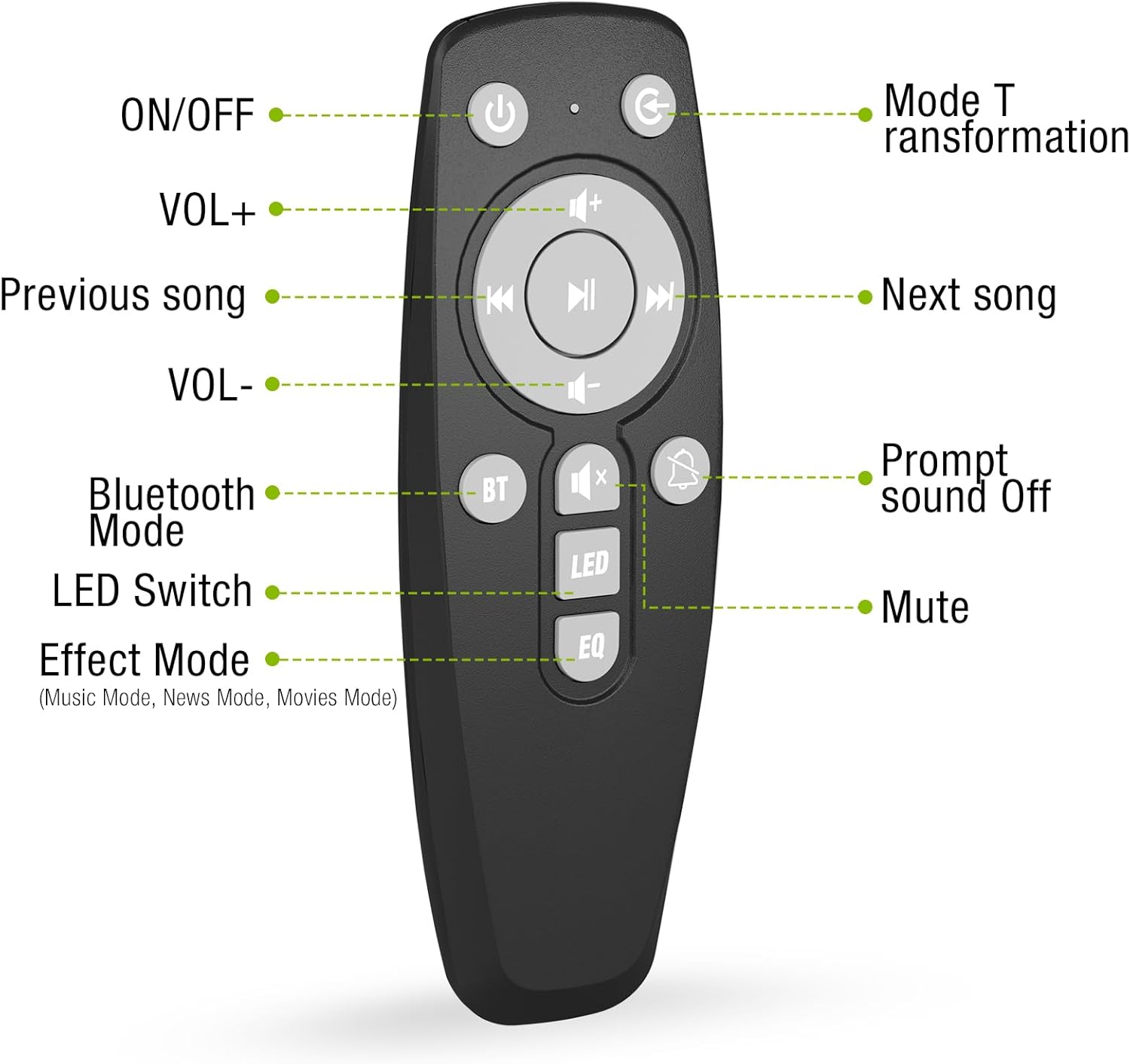 Sound Bar, 100W Sound Bar for Smart TV, Bluetooth 5.3 Soundbar, 2 in 1 Detachable Home Speaker Bass Effect, Home Theater Surround Sound, ARC/Optical/AUX/USB Connections, for TV/PC/Projectors - Image 9