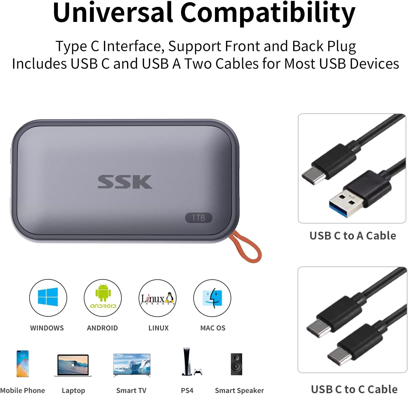 SSK Portable SSD 1TB External Solid State Drives, up to 1050MB/s USB C SSD External Hard Drive USB 3.2 Gen2 for iPhone 15/Pro, Windows, Mac, Android Phones and Tablets - Image 4