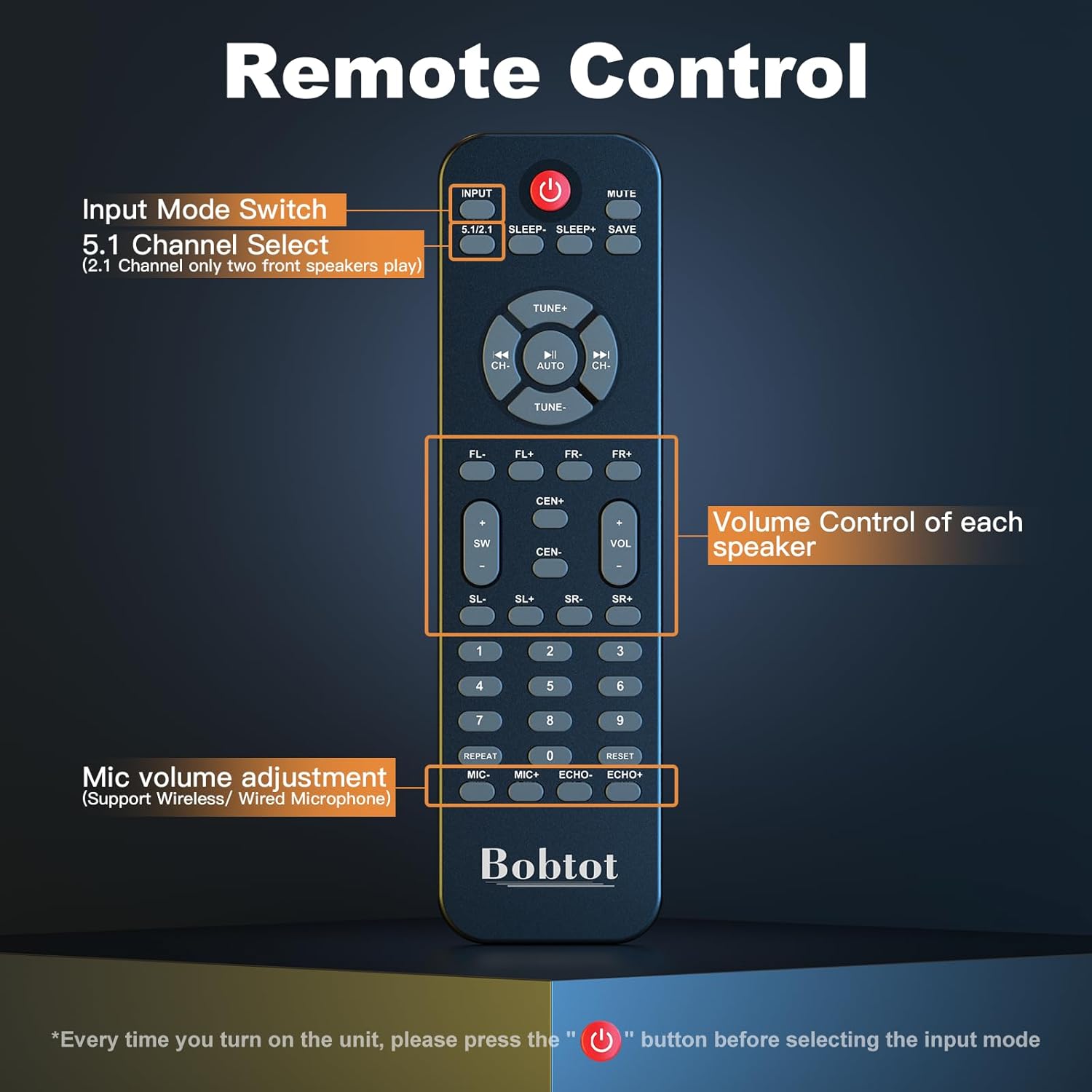 Home Theater Sound System 5.1 Surround Sound Systems - 1400 Watts Peak Power 12" Subwoofer Strong Bass 5.1 Wired Home Audio Stereo Sound with Bluetooth HDMI ARC Optical Input for TV - Image 7