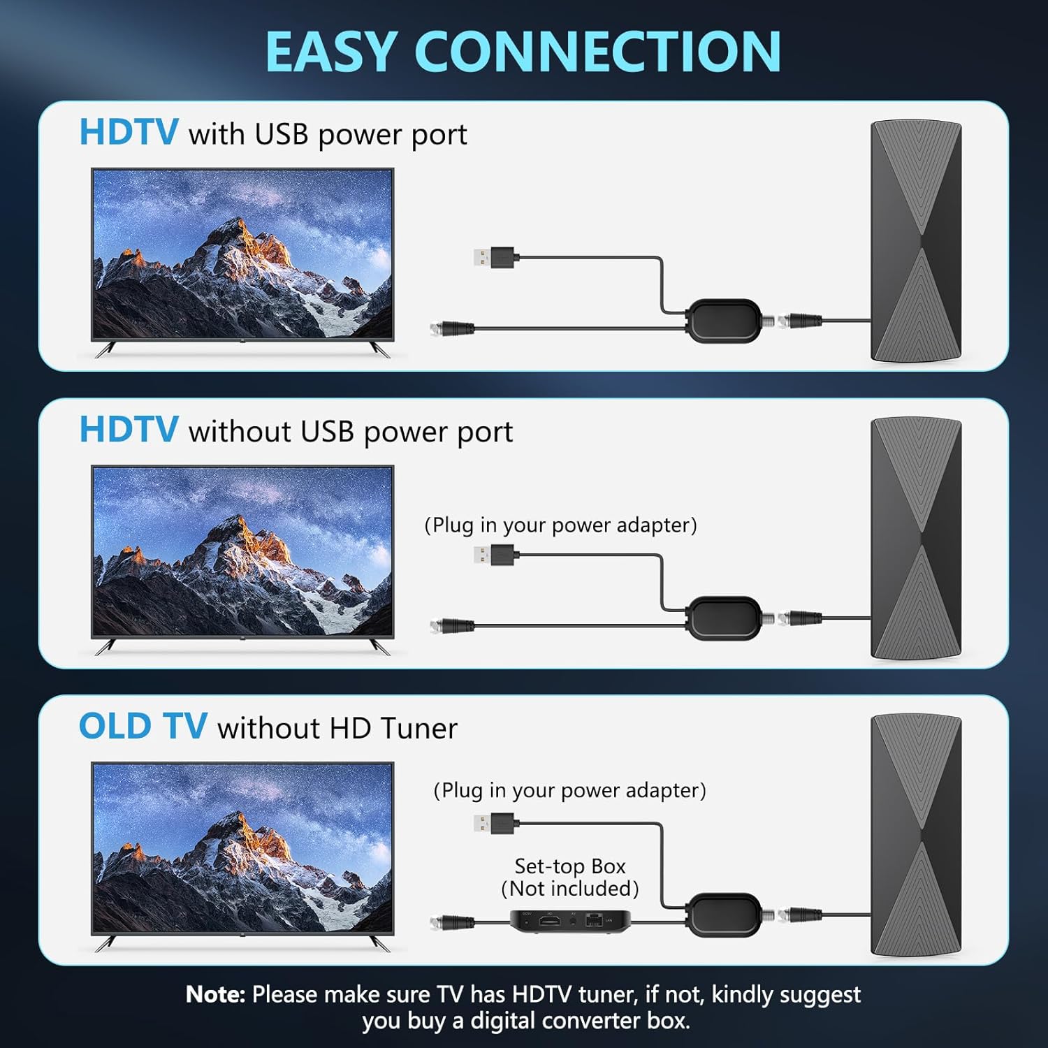 2025 TV Antenna,1200+ Miles Long Range TV Antenna, HD Digital TV Antenna Indoor with Signal Booster, Antenna for Smart TV and All Older TV's-Supports 4K 1080p -33ft Long Cables - Image 7
