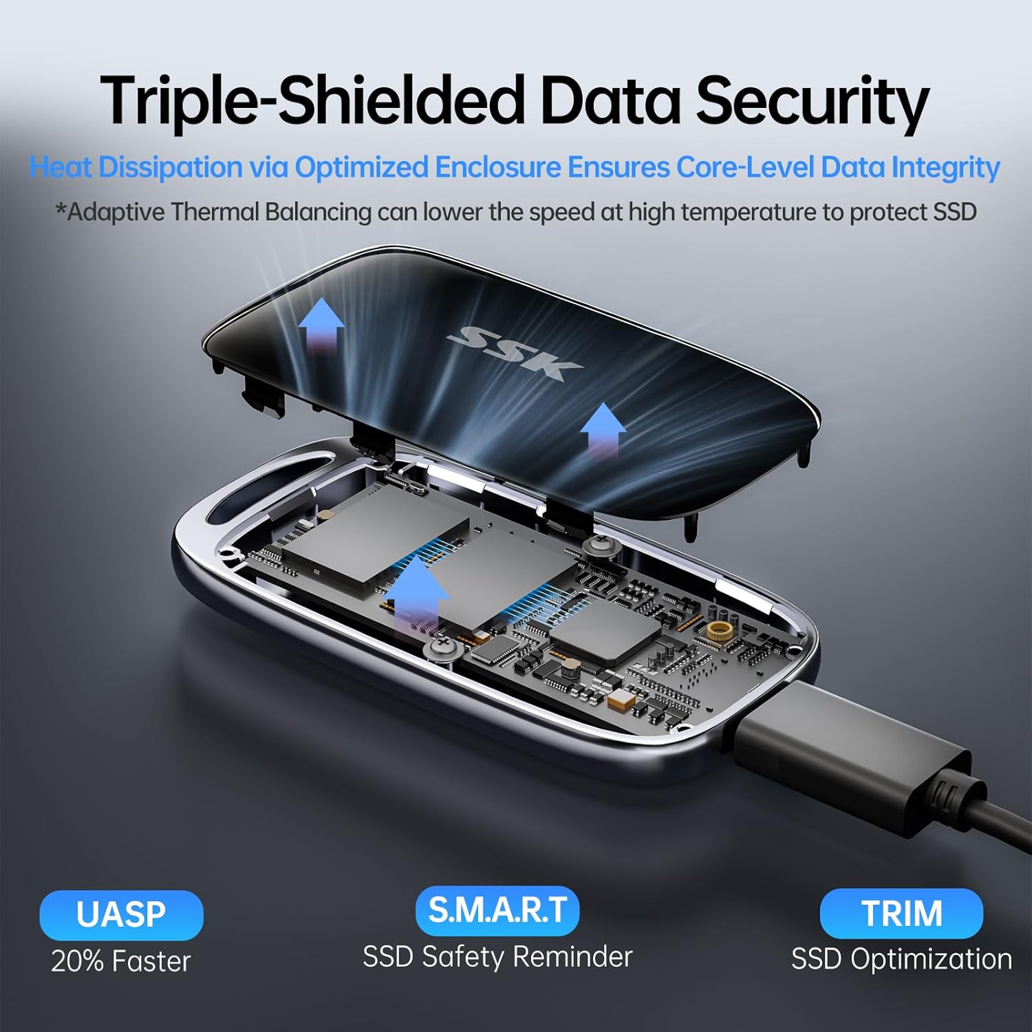 SSK 2TB SSD External Hard Drive, Portable SSD Drive up to 2000 MB/s, USB 3.2 Gen2X2 External Solid State Drives for iPhone 15/16 PRO、Mac、Phone OTG、Laptops with LED Indicator - Image 6