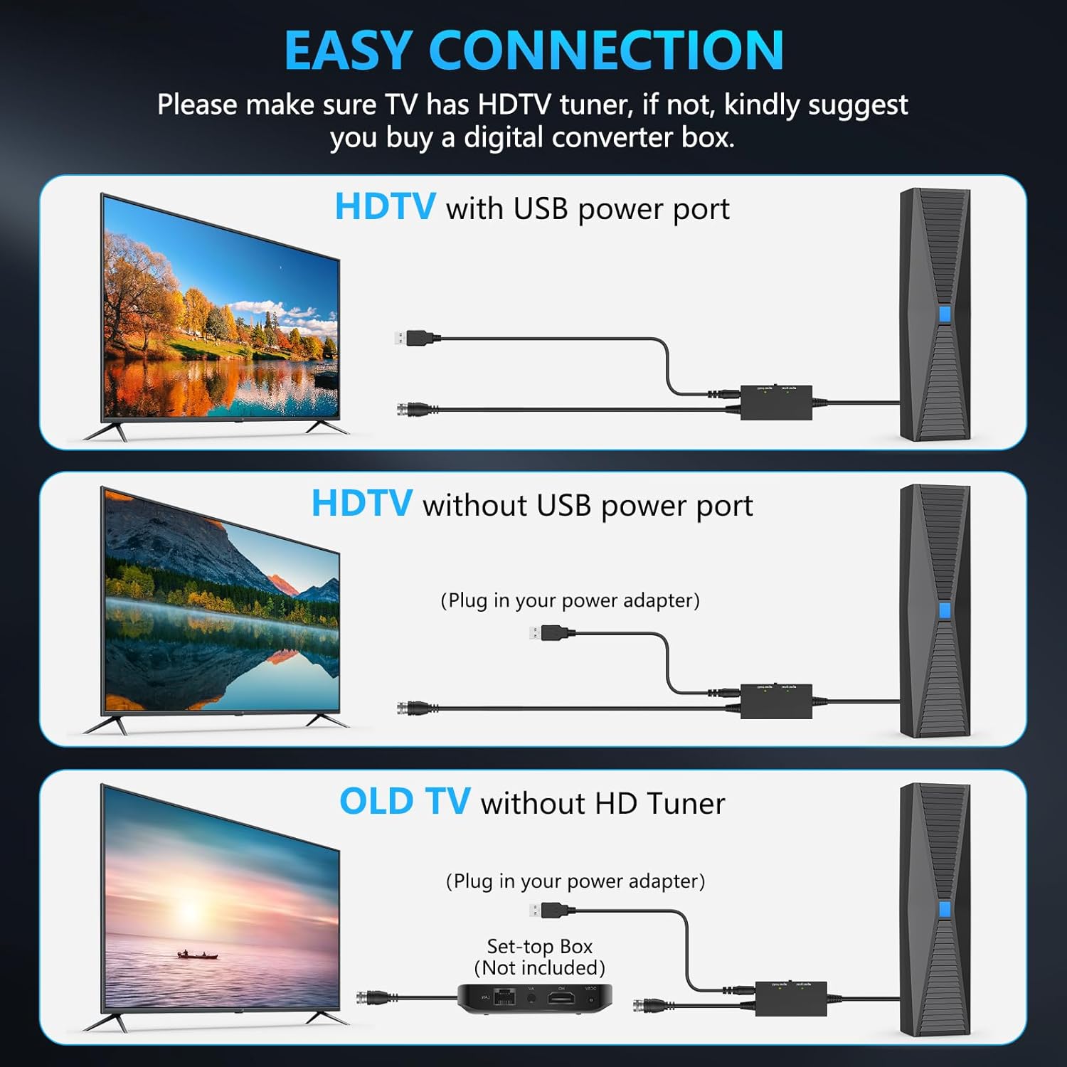 2025 Antenna for Smart TV for Local Channels,TV Antenna Indoor for Long Range Reception, Digital Antenna for Easy Installation and All Smart/Old TVs, Supports 4K 1080P HD VHF UHF - Image 6