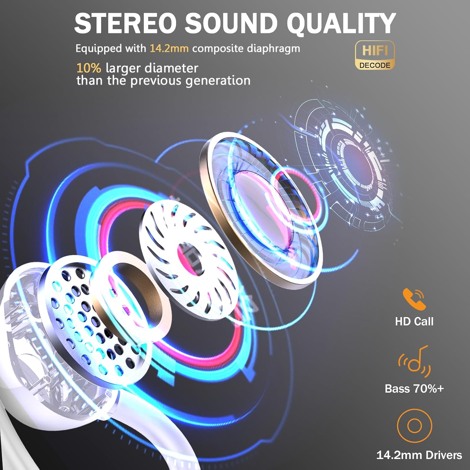 Bluetooth 5.4 Headphones Sport, 2025 Wireless Earbuds Bass Hi-Fi Stereo Over Ear Buds, 56Hrs Noise Cancelling Headset with Earhook, IP7 Waterproof Earphones Workout Running for Laptop Pad Android iOS - Image 2