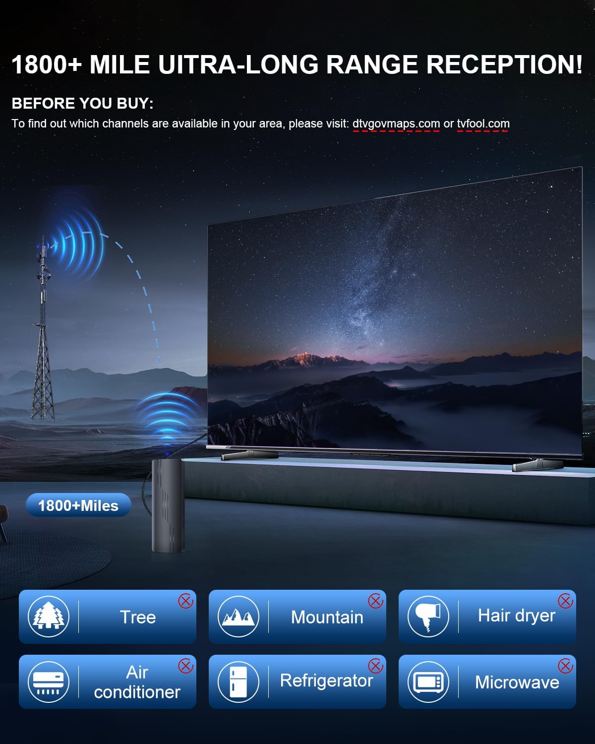 2025 Upgraded TV Antenna for Smart TV, 1800+ Miles Range Strongest for Local Channels with Amplifier Signal Booster, Waterproof Design, 33FT Coax Cable-Support 4K 1080p TV Antenna Indoor Ourdoor - Image 6