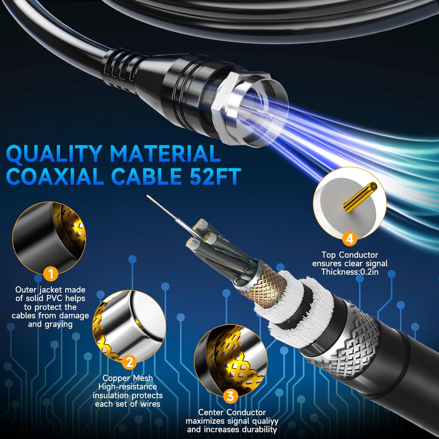 3500+ Miles Tv Antenna Indoor, 2025 Digital Antenna for Smart Tv Outdoor, Strongest HDTV for Local Channels with Amplifier, Signal Booster & 52FT Coax Cable/AC Adapter Support 8K 4K 1080p - Image 6