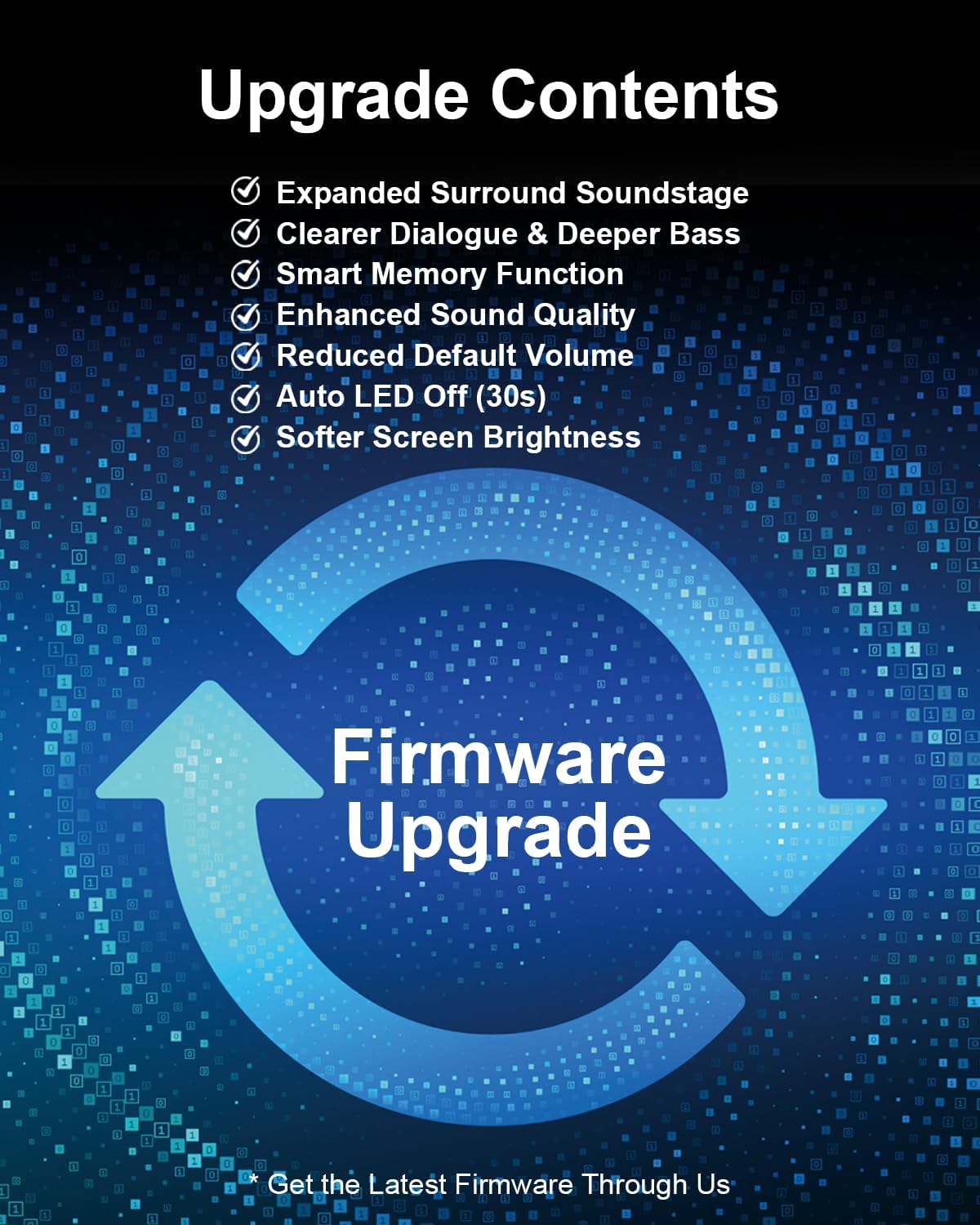 Hiwill 5.1ch Dolby Atmos Soundbar with 5.25'' Subwoofer, Clear Voice, Surround Sound System w/2 Wired Rear Speakers, 380W Peak Power Bluetooth PC Sound Bar for TV, eARC/ARC/Opt, 2025 - Image 4