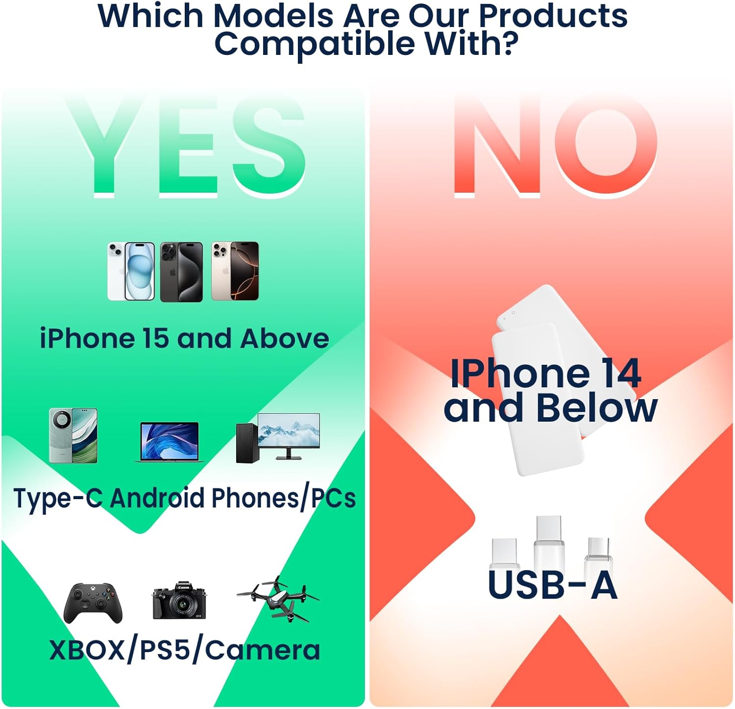 2TB Magnetic Portable SSD, External Solid State Drives with USB-C 3.2 Gen 2x2, Speed Up to 2000MB/s, Compact & Durable, Compatible with iPhone 15/16 Series and Other USB-C Devices, Pink - Image 2