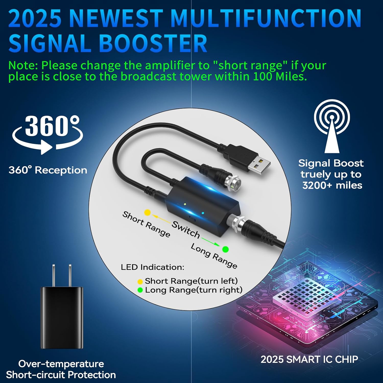 3500+ Miles Tv Antenna Indoor, 2025 Digital Antenna for Smart Tv Outdoor, Strongest HDTV for Local Channels with Amplifier, Signal Booster & 52FT Coax Cable/AC Adapter Support 8K 4K 1080p - Image 3