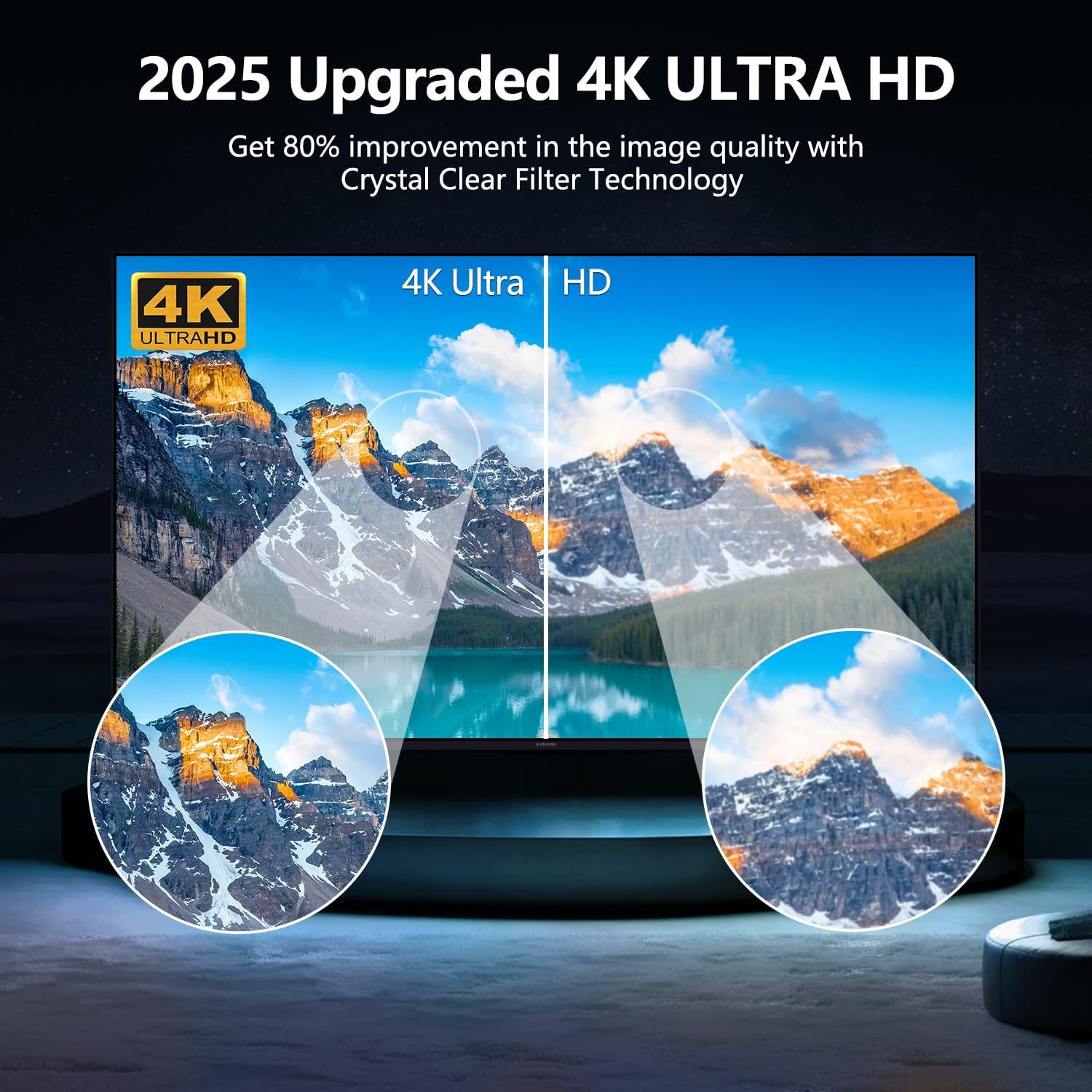 2025 TV Antenna Indoor Antenna for Smart TV, 2200+ Miles Long Range Reception tv Antenna with Amplifier Signal Booster for Local Channels, Clear Reception for 4K 1080p HD - Image 4